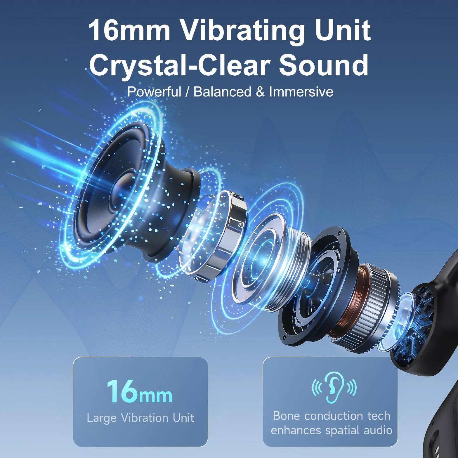 Cuffie a Conduzione Ossea Bluetooth 6.0, Auricolari Wireless Open Ear, Impermeabili IPX6, Connettività Doppia, 10 Ore di Autonomia, Cuffie Sportive per Corsa, Ciclismo e Palestra