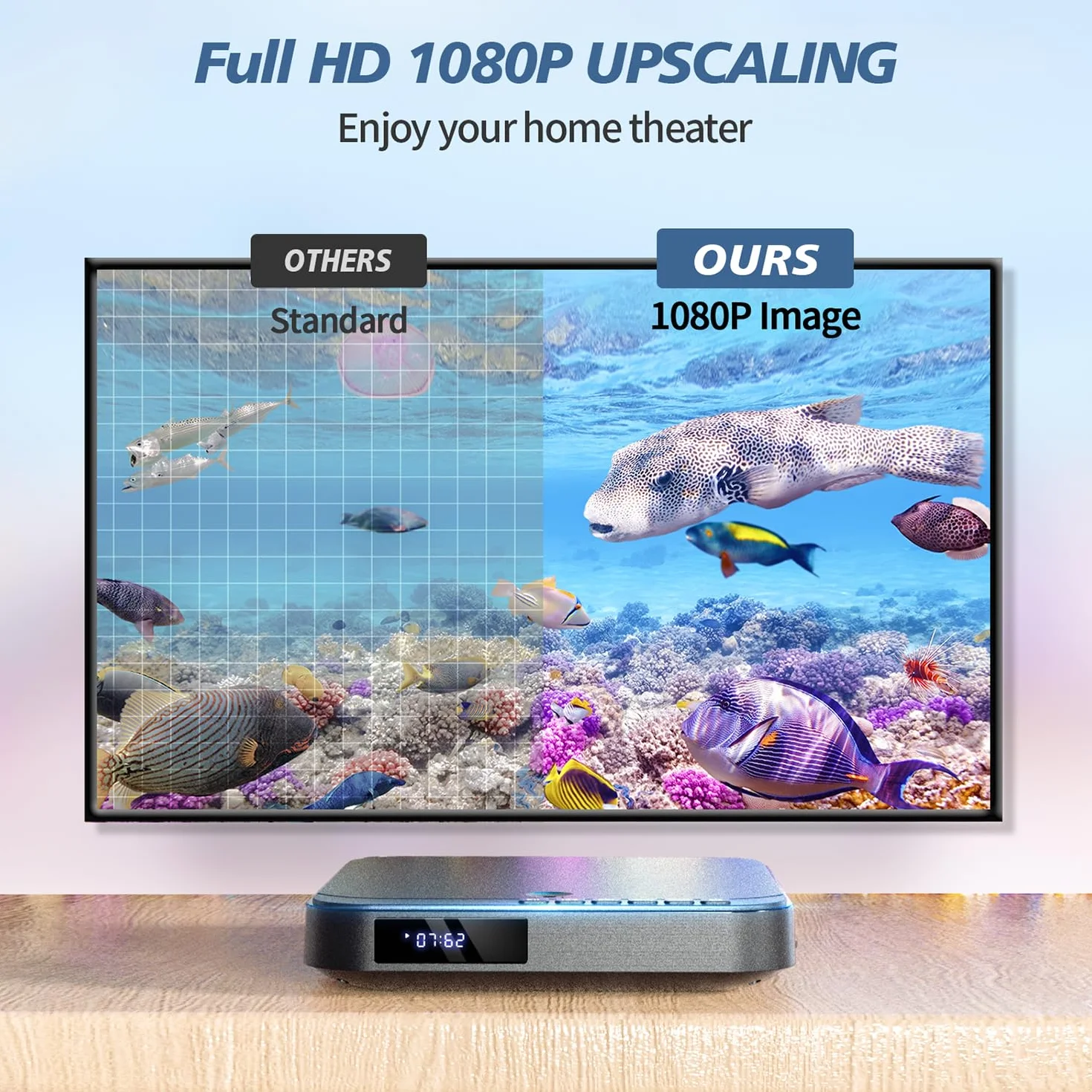 DESOBRY Mini lettore DVD per TV HD 1080P HDMI con tutte le regioni Uscita AV Ingresso scheda USB/TF Telecomando Lettore DVD Supporto PAL/NTSC