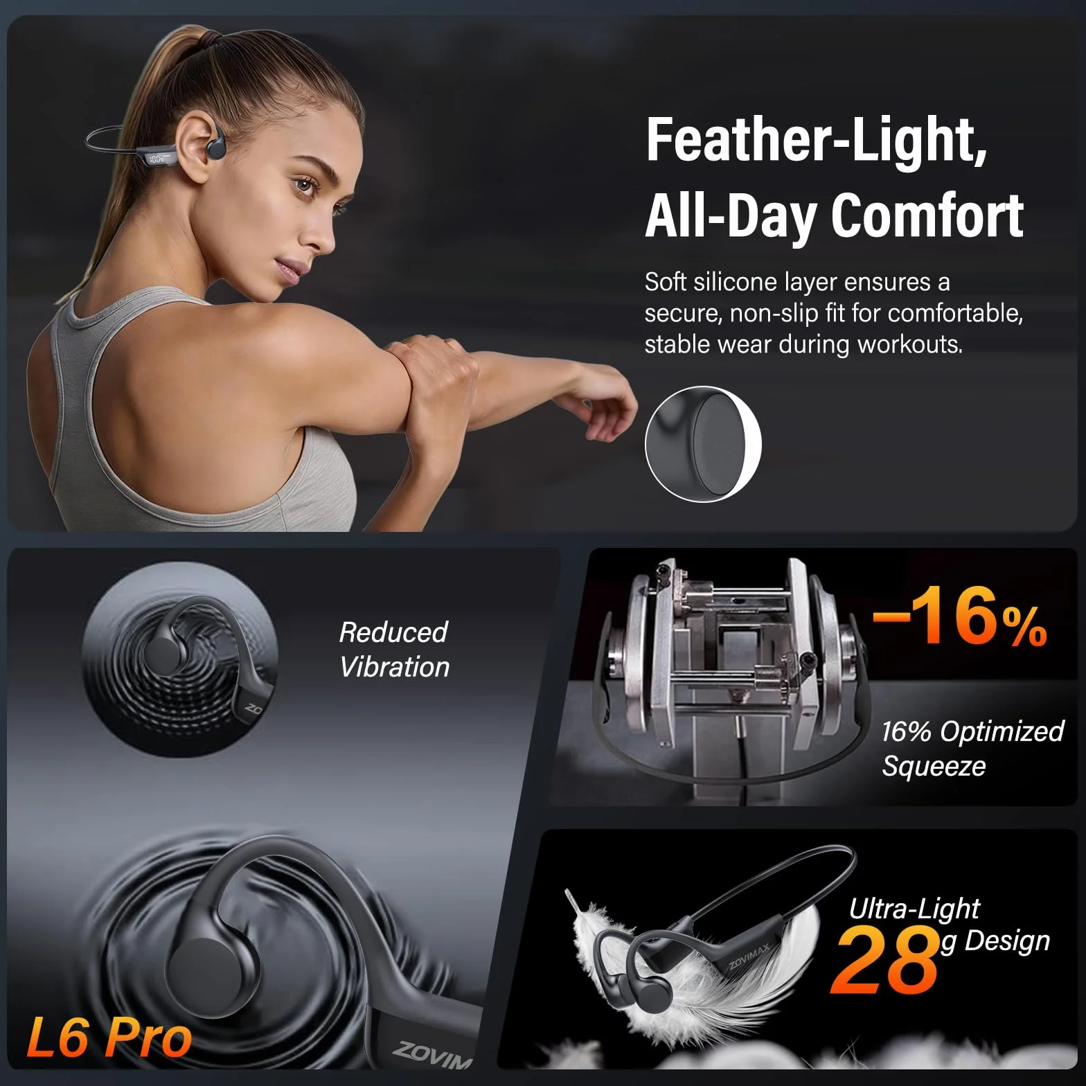 Cuffie Conduzione Ossea Bluetooth 6.0 Cuffie Open Ear Wireless, Auricolari Bluetooth Suono Dual Driver, Display LED, Connessione Doppio Dispositivo e Modalità Gaming, 12 Ore, IP67 per Corsa/Ciclismo