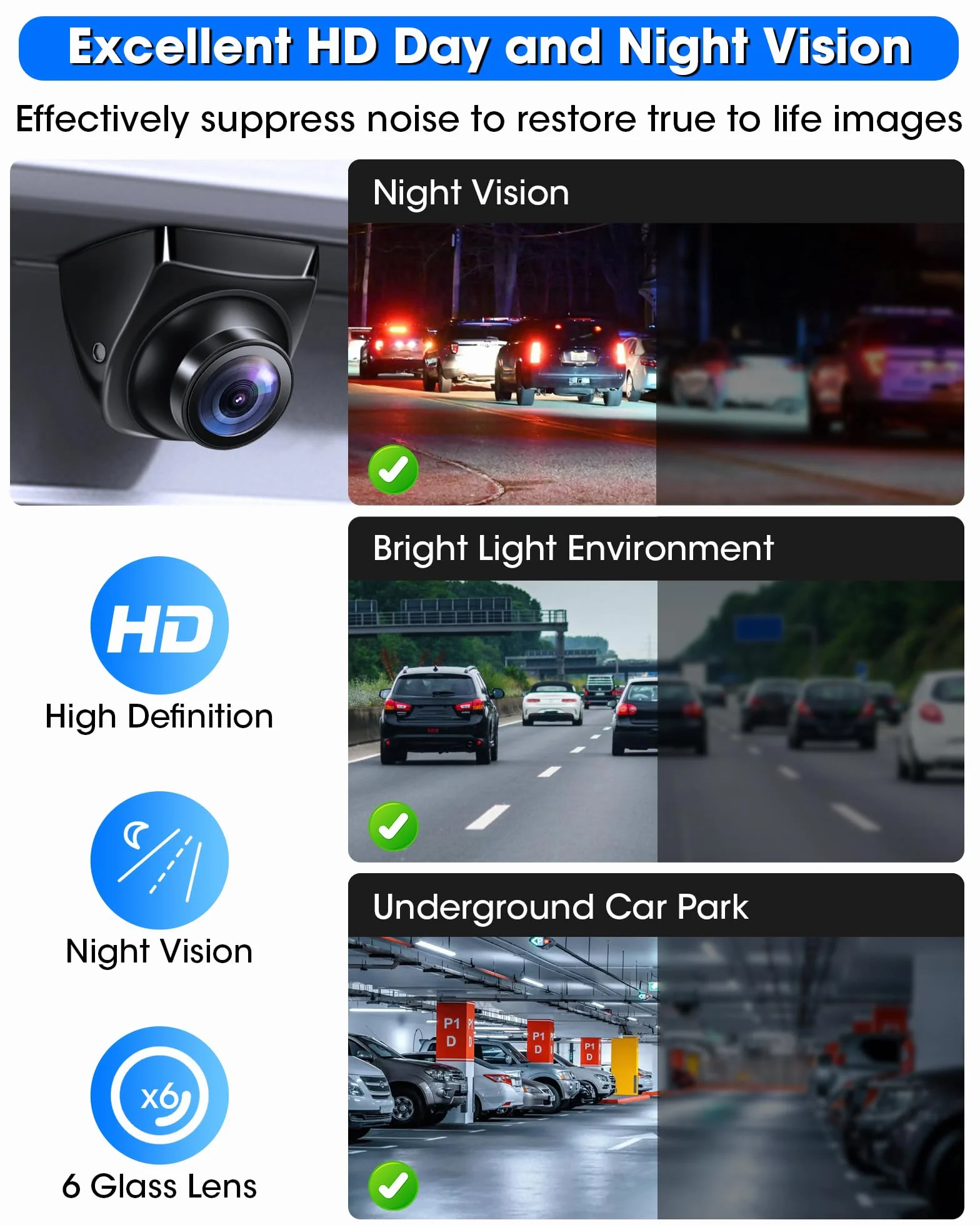 Retrocamera AHD 1080P/AHD 720P/CVBS/PAL Retrocamera Auto, 360° Rotante Telecamera Posteriore Auto Telecamera Retromarcia Auto Notturna 170° Grandangolo IP69 Impermeabile per SUV 12V-24V Pickup Camper