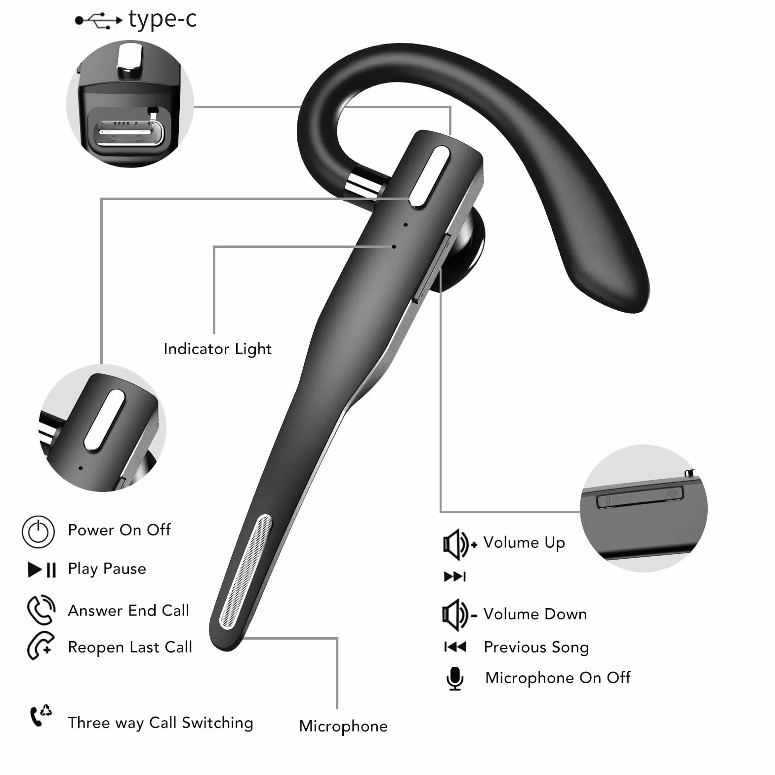 Zunate Auricolare Bluetooth 5.1 senza fili vivavoce con microfono, auricolare singolo orecchio girevole senza fili per guida aziendale e ufficio, controllo One Touch (cuffie standard)