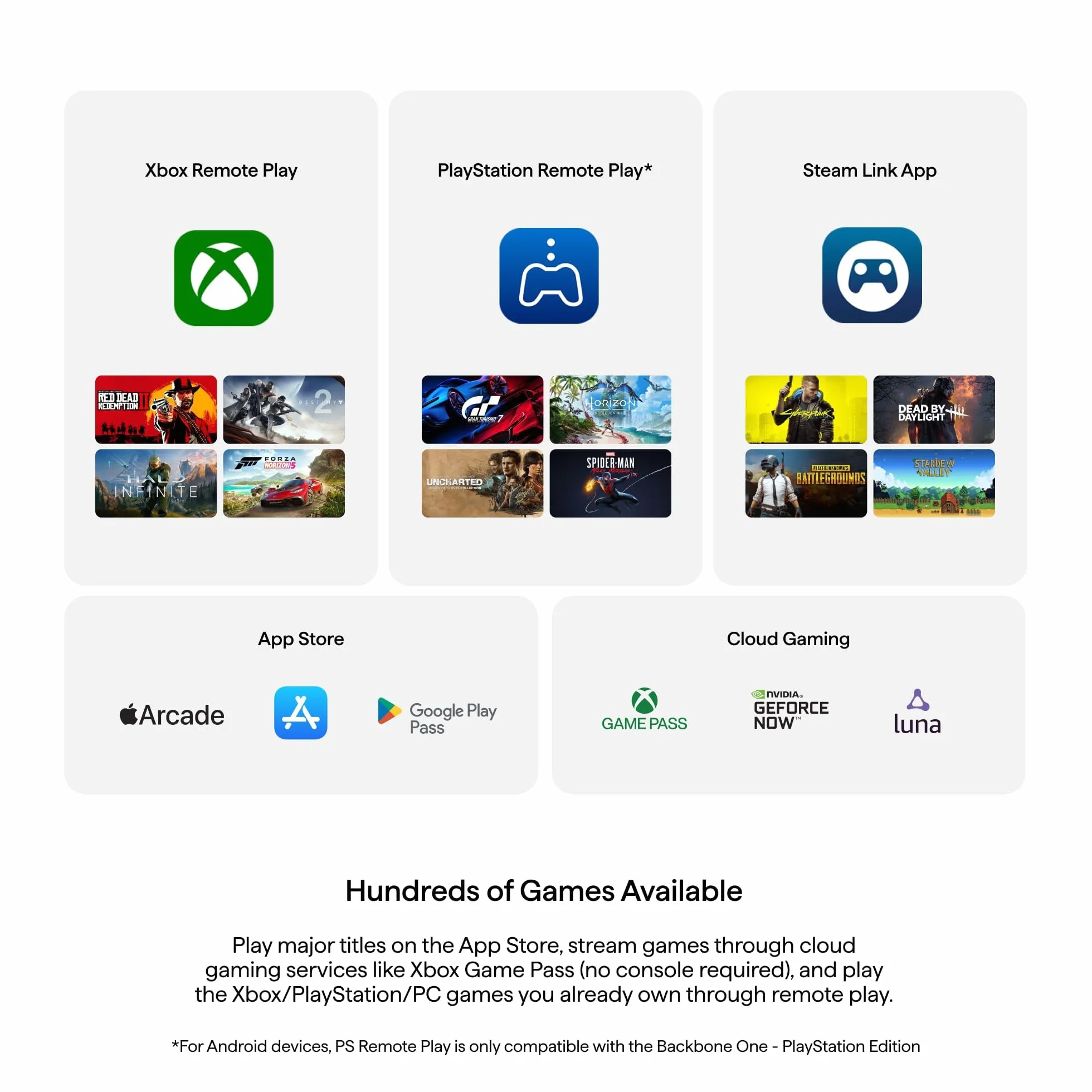 BACKBONE One Mobile Gaming Controller per iPhone (Lightning) - 2nd Gen - Trasforma il tuo iPhone in una console di gioco - Gioca a Xbox, PlayStation, PC e App Store (3 mesi di Apple Arcade inclusi)