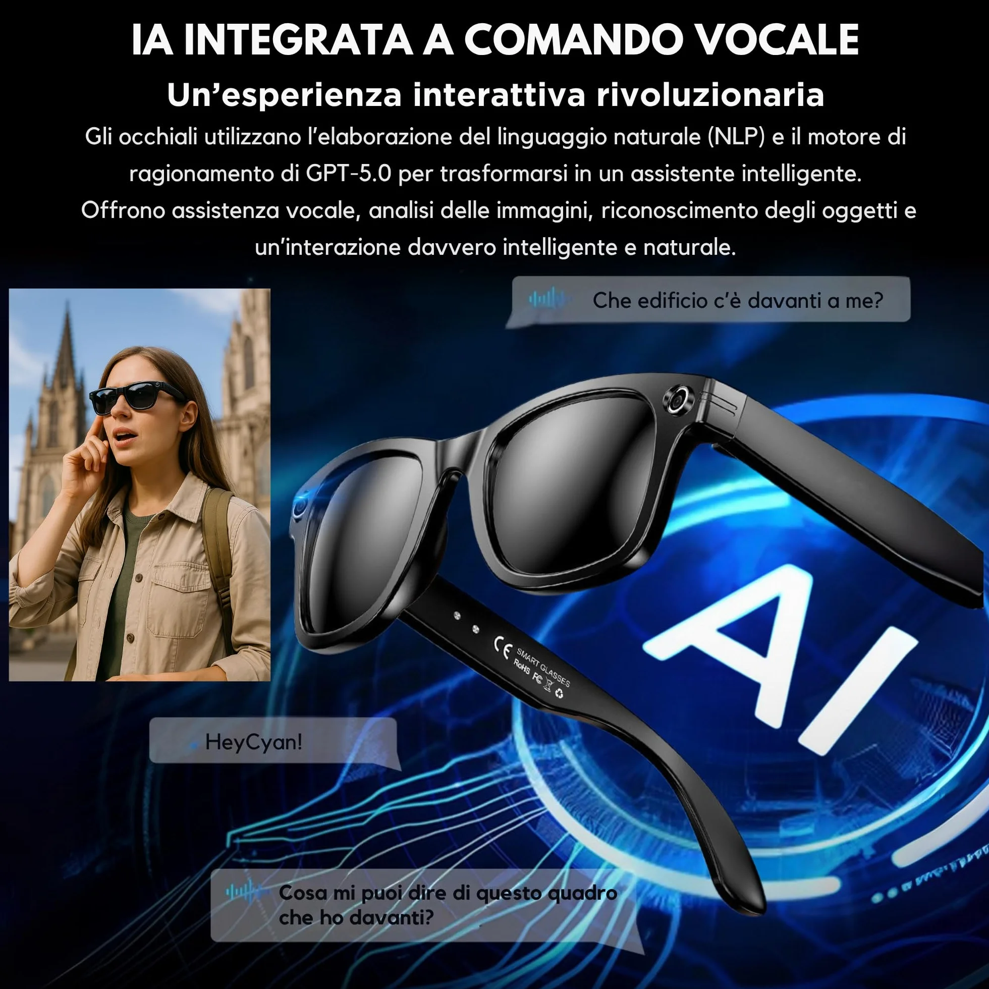 smartia – Occhiali Intelligenti con Fotocamera, Modello 2026, App in Italiano, Occhiali Bluetooth Suono Hi-Fi, IA GPT 5 integrata da Voice, Glasses Fotocromatici, Fotocamera da 33 MP 4K