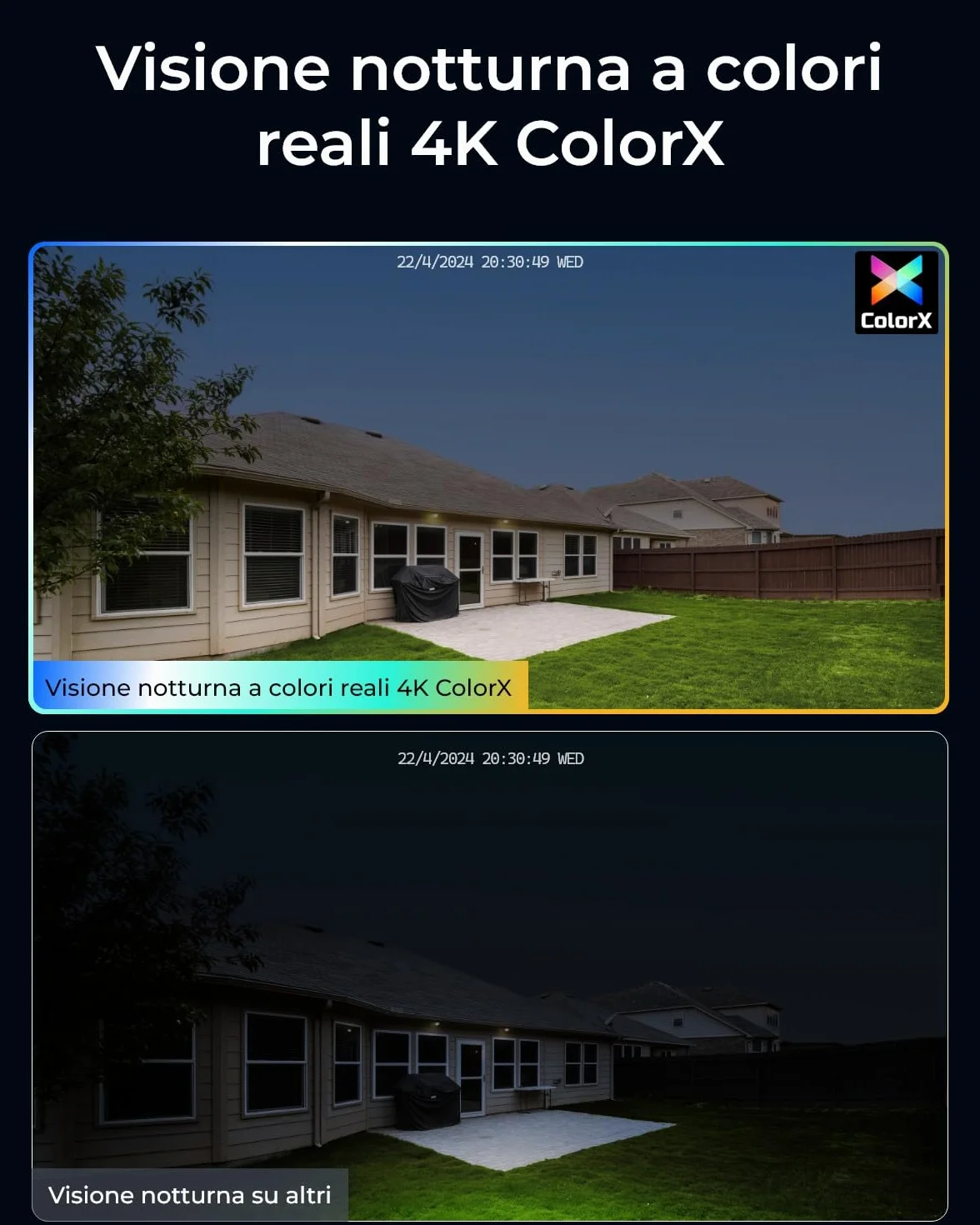 Reolink 4K PoE Telecamera Esterno ColorX, Visione Notturna a Colori Reali, Super Apertura F1,0, Sensore di Immagine 1/1,8'', HDR, Rilevamento di Uomo/Veicolo/Animali, Sirena, Audio a 2 Vie, CX810