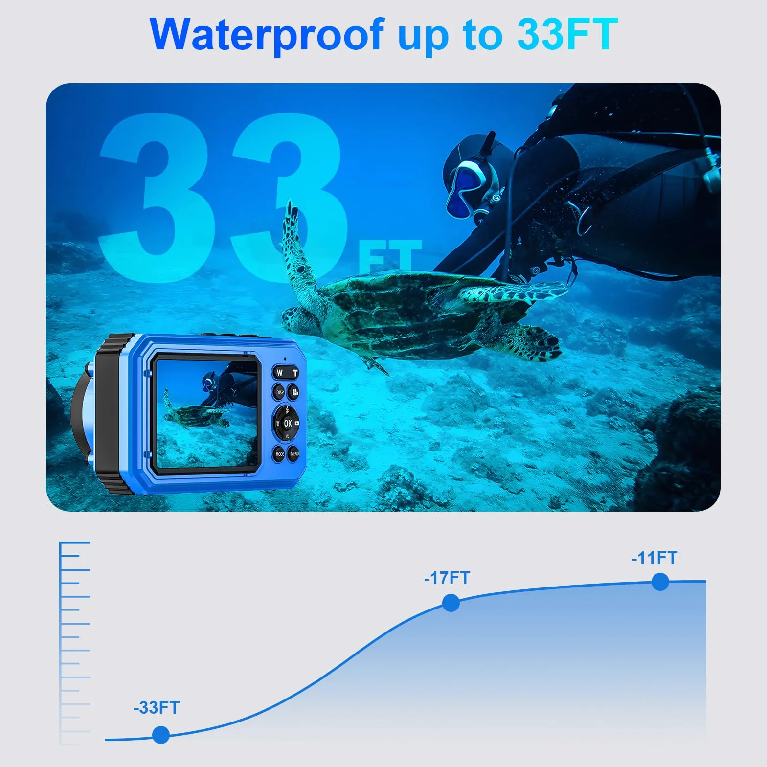 Fotocamera subacquea UHD 4K 64MP Autofocus fotocamera digitale impermeabile con una scheda 32GB selfie doppio schermo fotocamera impermeabile 33FT per snorkeling