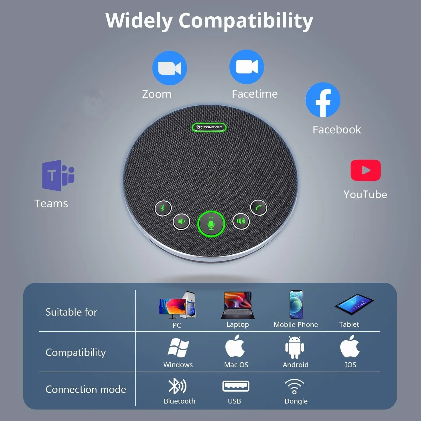 TONGVEO Altoparlante Bluetooth vivavoce USB, registrazione 360°, 4 microfoni AI, 8 ore conversazione 8-12 persone