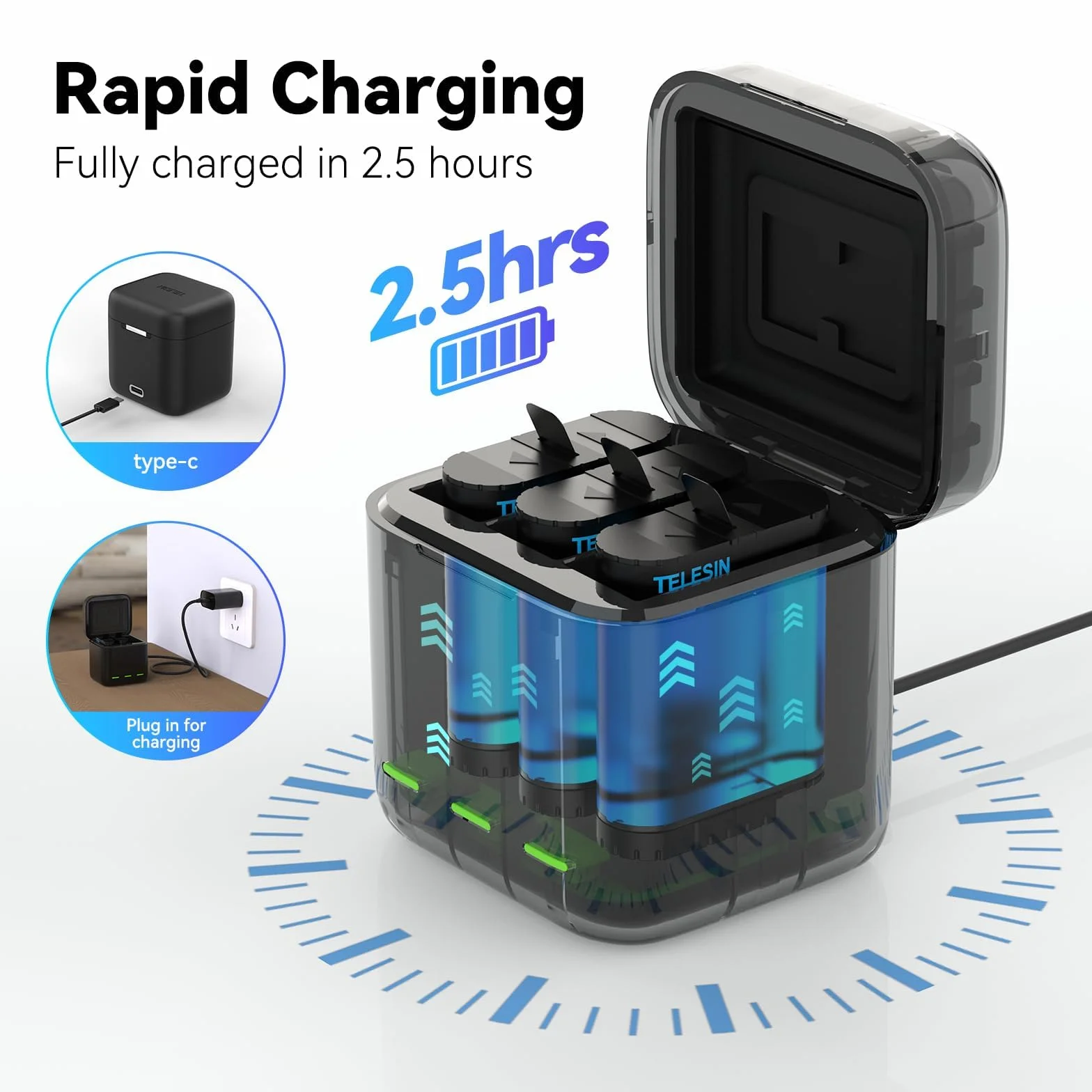 TELESIN Caricabatteria e scatola di immagazzinaggio di batteria tripla a 3 canali con 2 batterie ricaricabili agli ioni di litio per GoPro Hero 12 Hero 11 Hero 10/9 (S0-BCG-04-TGP)
