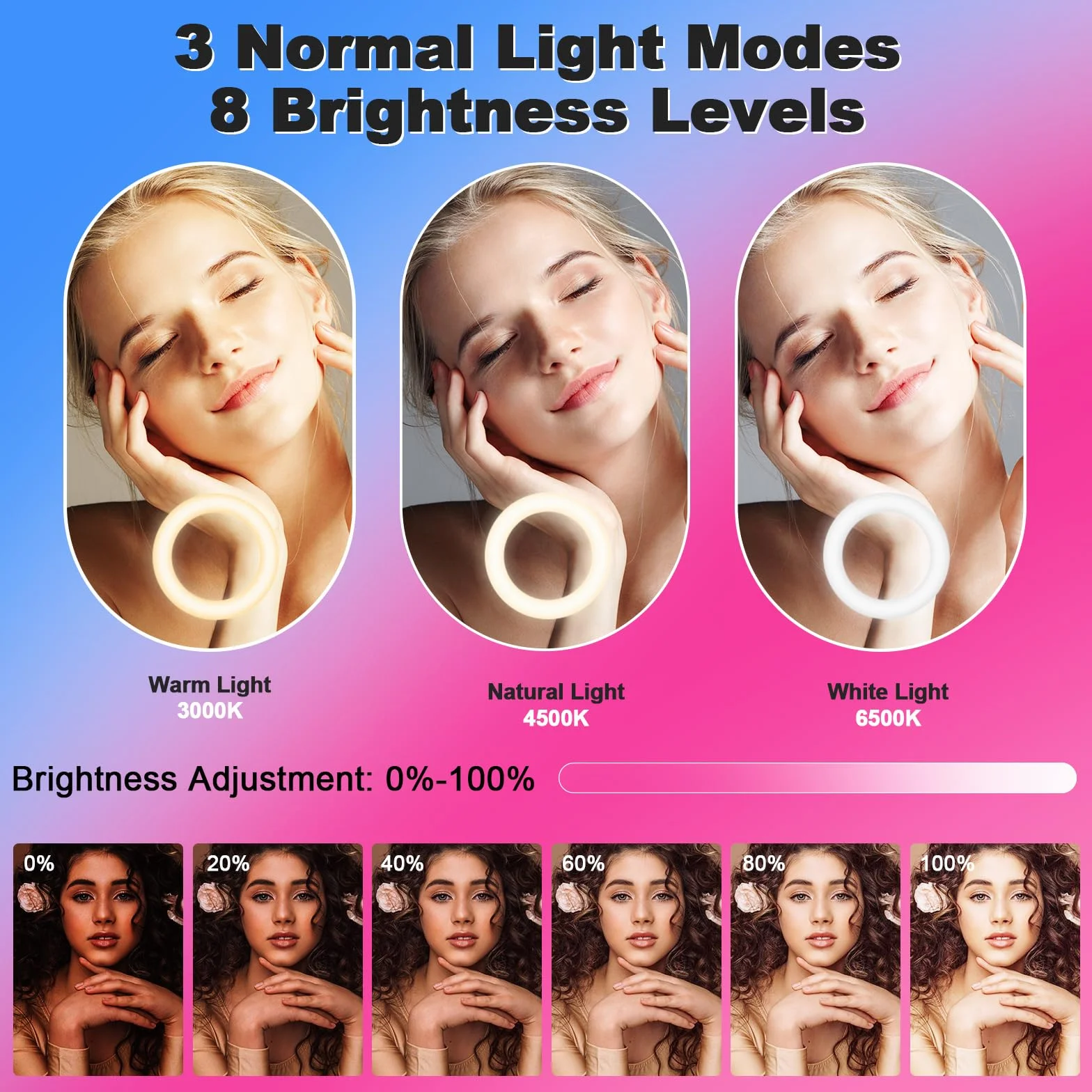 PEYOU Anello luminoso con supporto e supporto per telefono, desktop dimmerabile da 10" 【RGB e LED】 Luce circolare per riunioni Zoom/streaming live/video/YouTube/Tiktok/Vlog