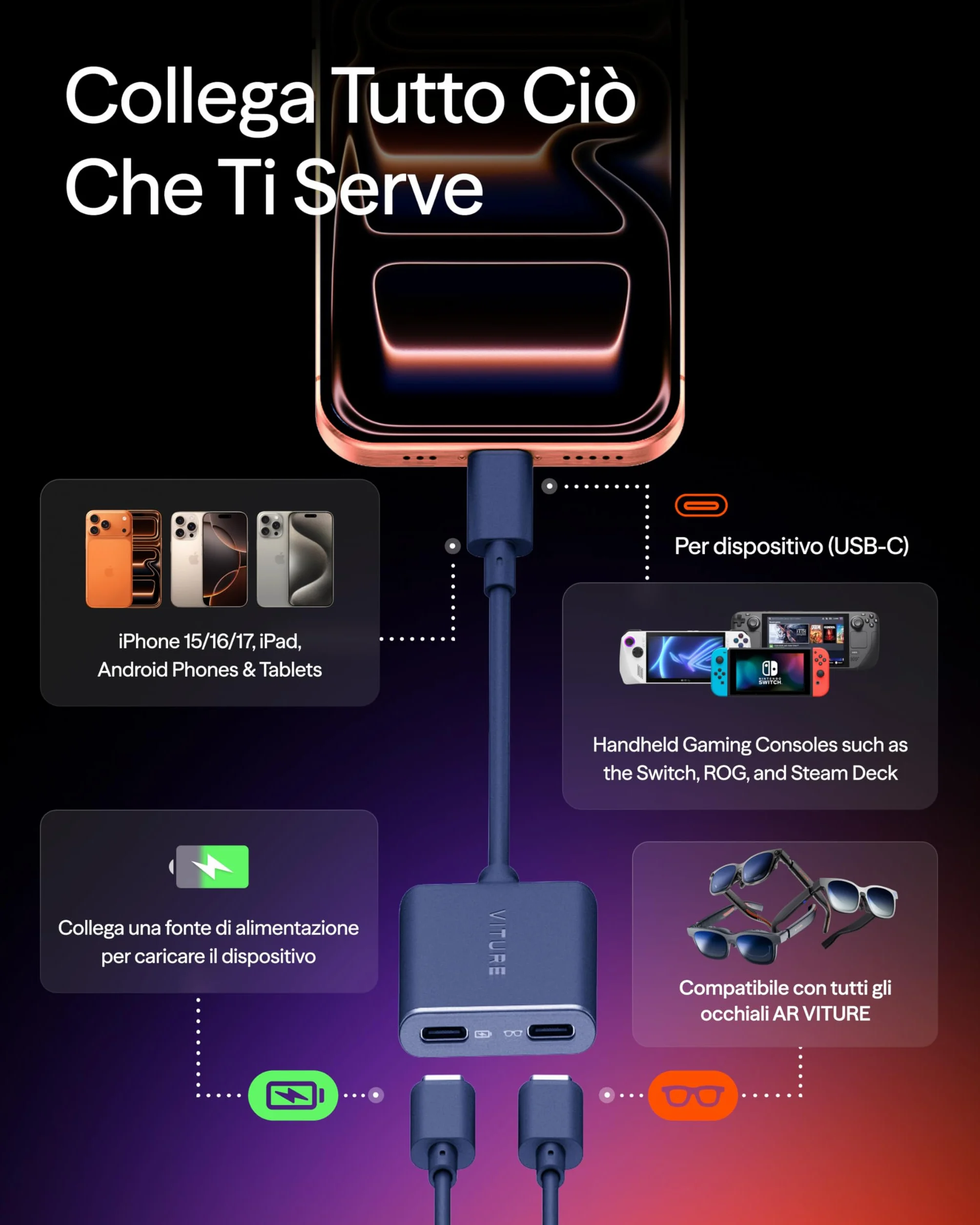 VITURE Adattatore da USB-C a occhiali e ricarica, ricarica e riproduzione, interruttore, Steam Deck