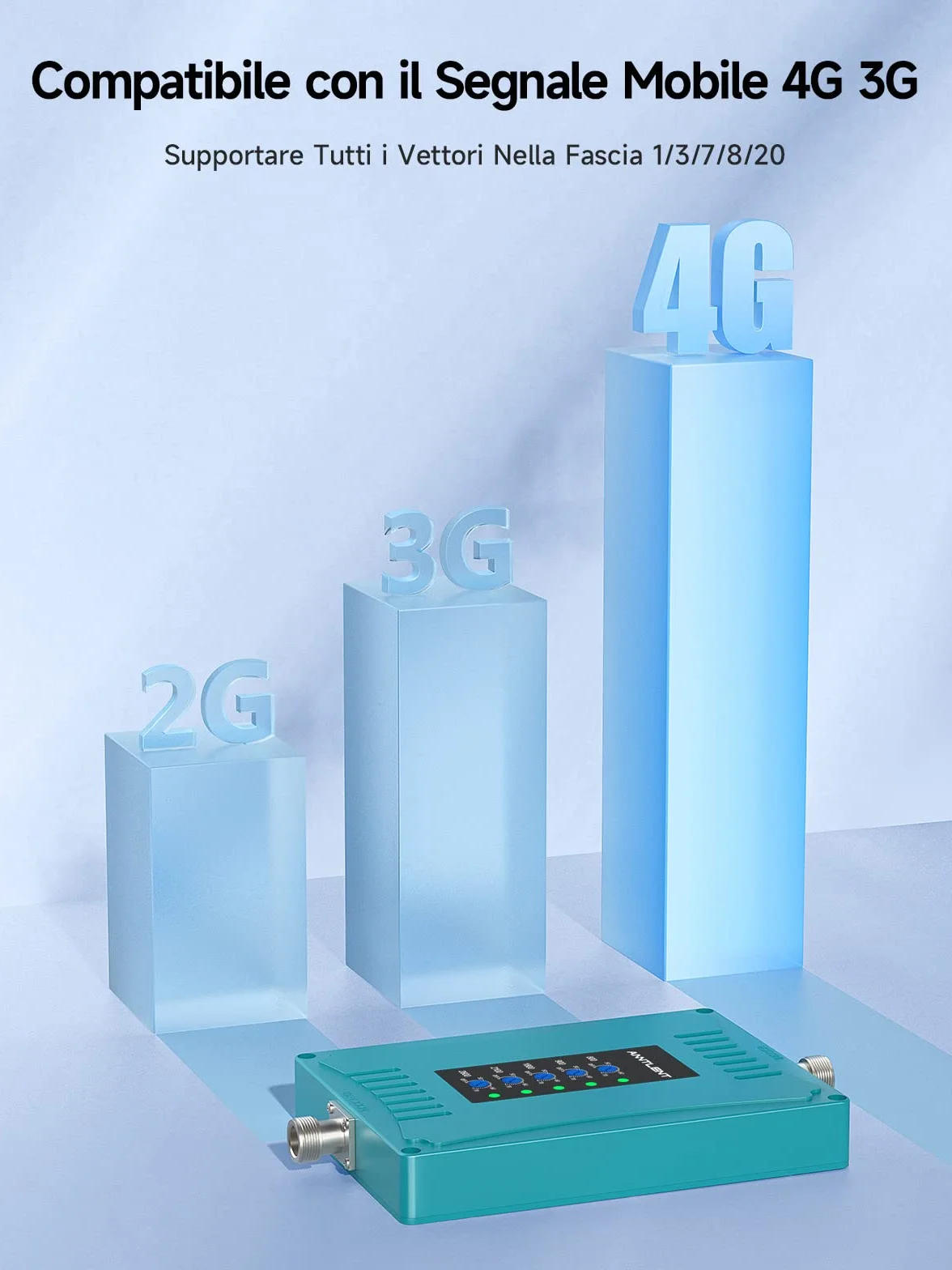 ANNTLENT Ripetitore 4G 3G 2G Amplificatore Segnale Cellulare Mobile Ripetitore Segnale GSM/LTE/DCS/WCDMA, Bande 1/3/7/8/20, Per Urbano/Rurale/Seminterrato/Casa ecc, Supporta Tutti Gli Operatori