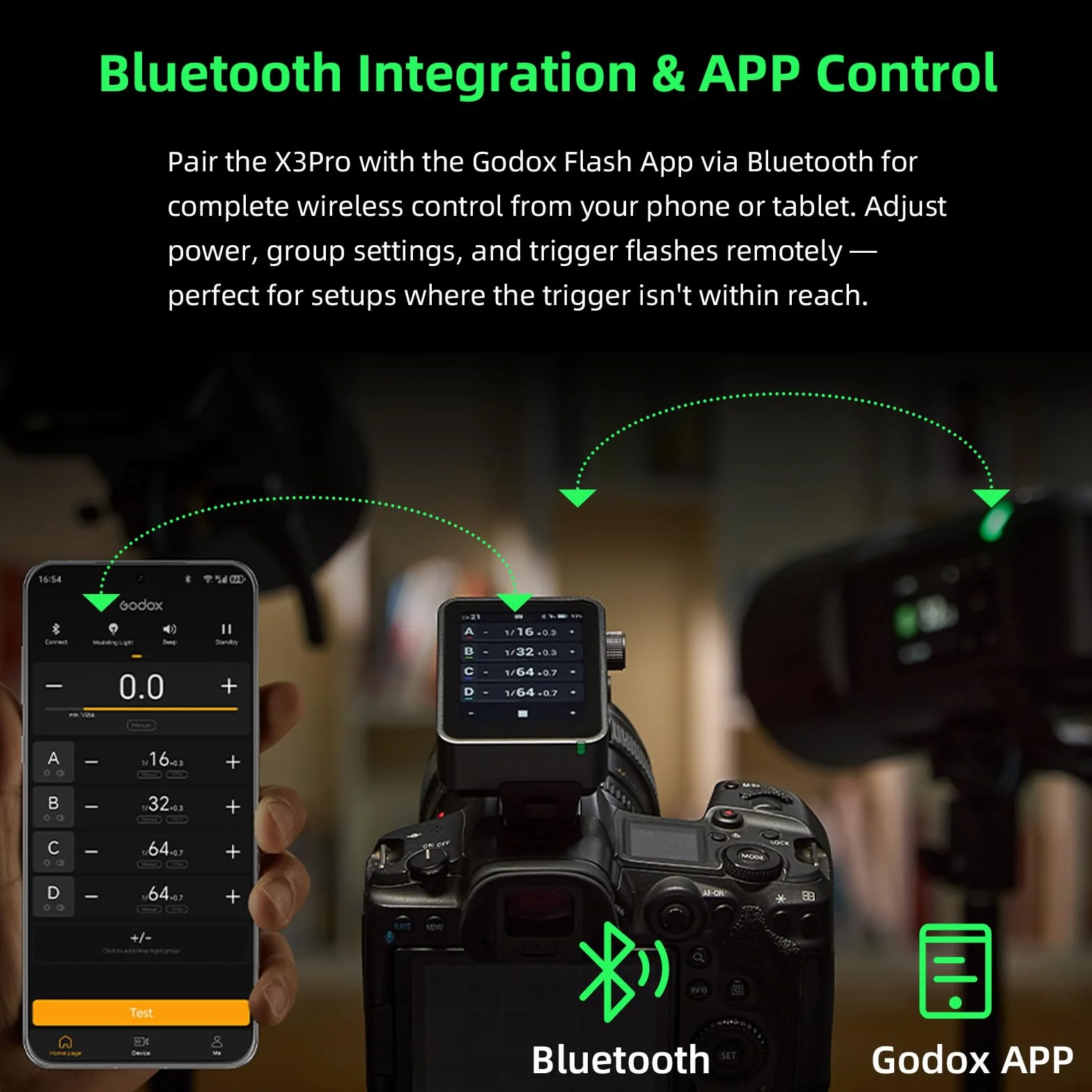 Godox X3PRO N X3Pro-N TTL Trigger Flash Wireless per Nikon,Sistema Wireless X a 2.4 GHz,Touchscreen OLED da 2.4 Pollici,Controllo Tramite Bluetooth e App, Controllo Dell'Otturatore,Ricarica USB-C