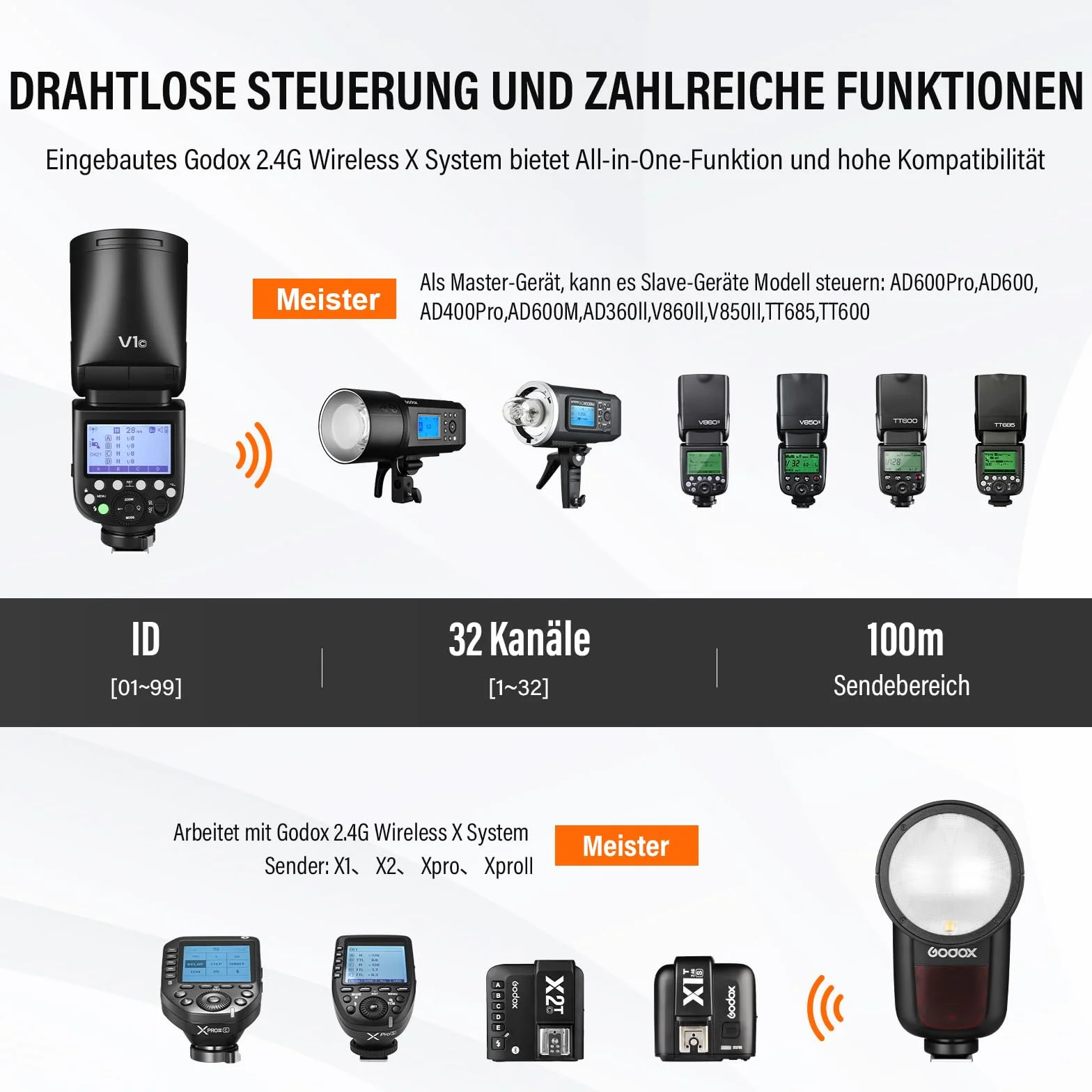Godox V1F Flash Speedlite 76Ws 2.4G Alta Velocità Sync 1/8000s 2600mAh Li-Ion Akku per Fotocamere Fuji