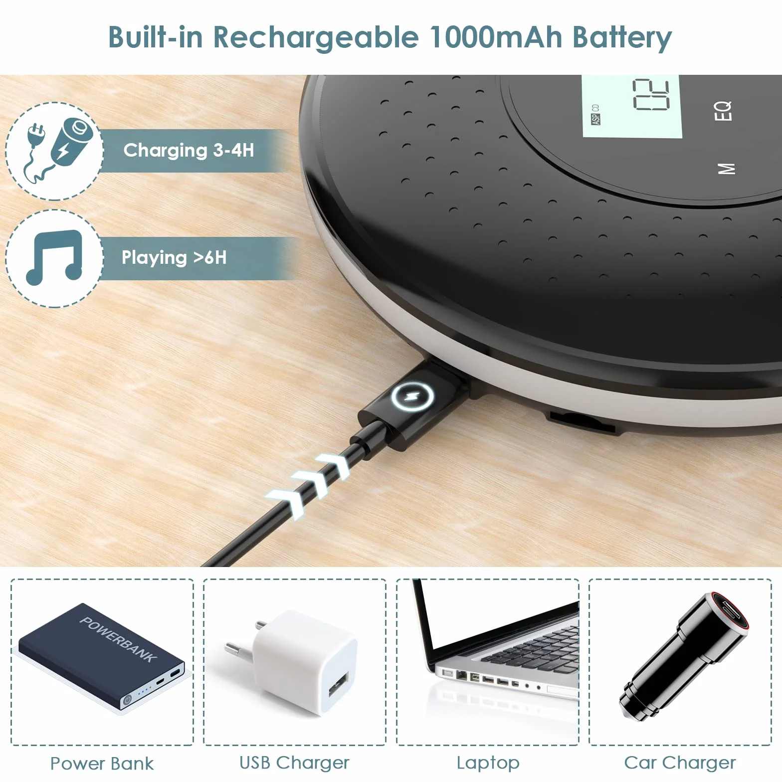 Qoosea Lettore CD Portatile con Pulsante di Tocco 1000mAh Ricaricabile per la Casa con Cuffie Giocatori CD Personali Walkman con Schermo LCD Porta USB AUX per i Bambini dell'automobile
