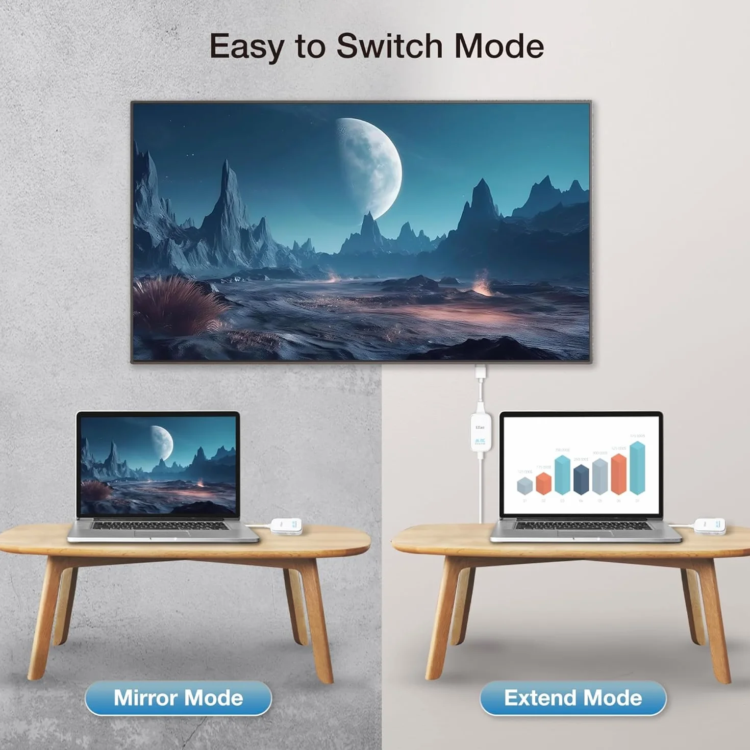 EZCAST Pocket 4K Wireless HDMI Trasmettitore e ricevitore per mirroring video/audio di PC, laptop, proiettore