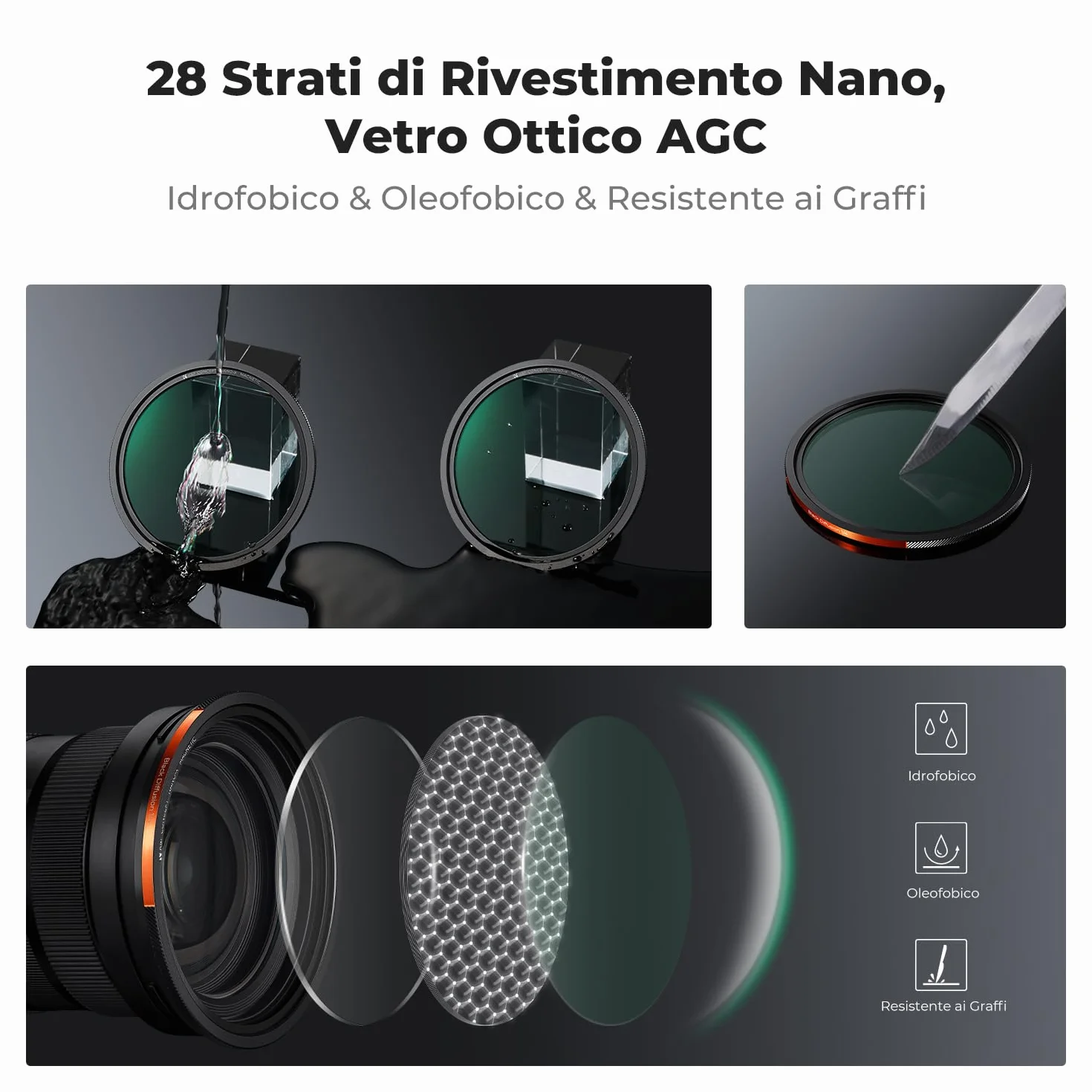 K&F CONCEPT Nano-Xcel Filtri Magnetici 82mm, Filtro Polarizzatore Circolare + Filtro Variabile ND2-32 + Filtro Nebbia Nera 1/4 + Anello Adattatore Magnetico + Coperchio Metallo Magnetico
