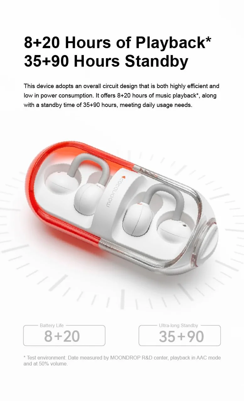 Moondrop Pill Open Ear Cuffie Bluetooth 6.0 OWS Appese Auricolari IPX4 Open Ear Clip Auricolari Wireless Built-in AI ENC MD-0WS-003 (nero)