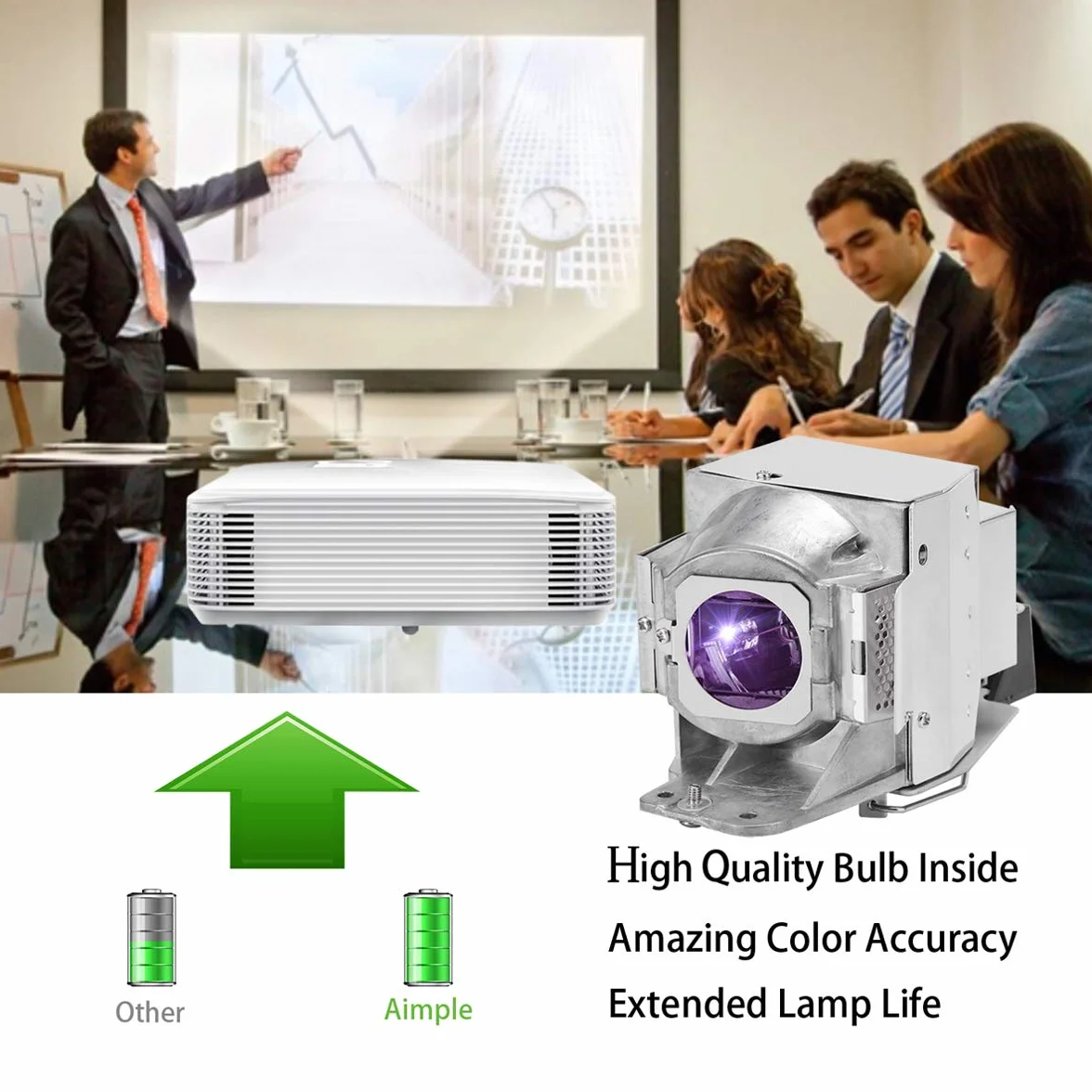 W1070 TH681 Lampada Proiettore Per BenQ W1070 W1080ST W1070+ W1080ST+ HT1075 HT1085ST MH630 MH680 TH680 TH681+ TH682ST MW721 MX666 MX662 MX720 EP4232 Videoproiettore