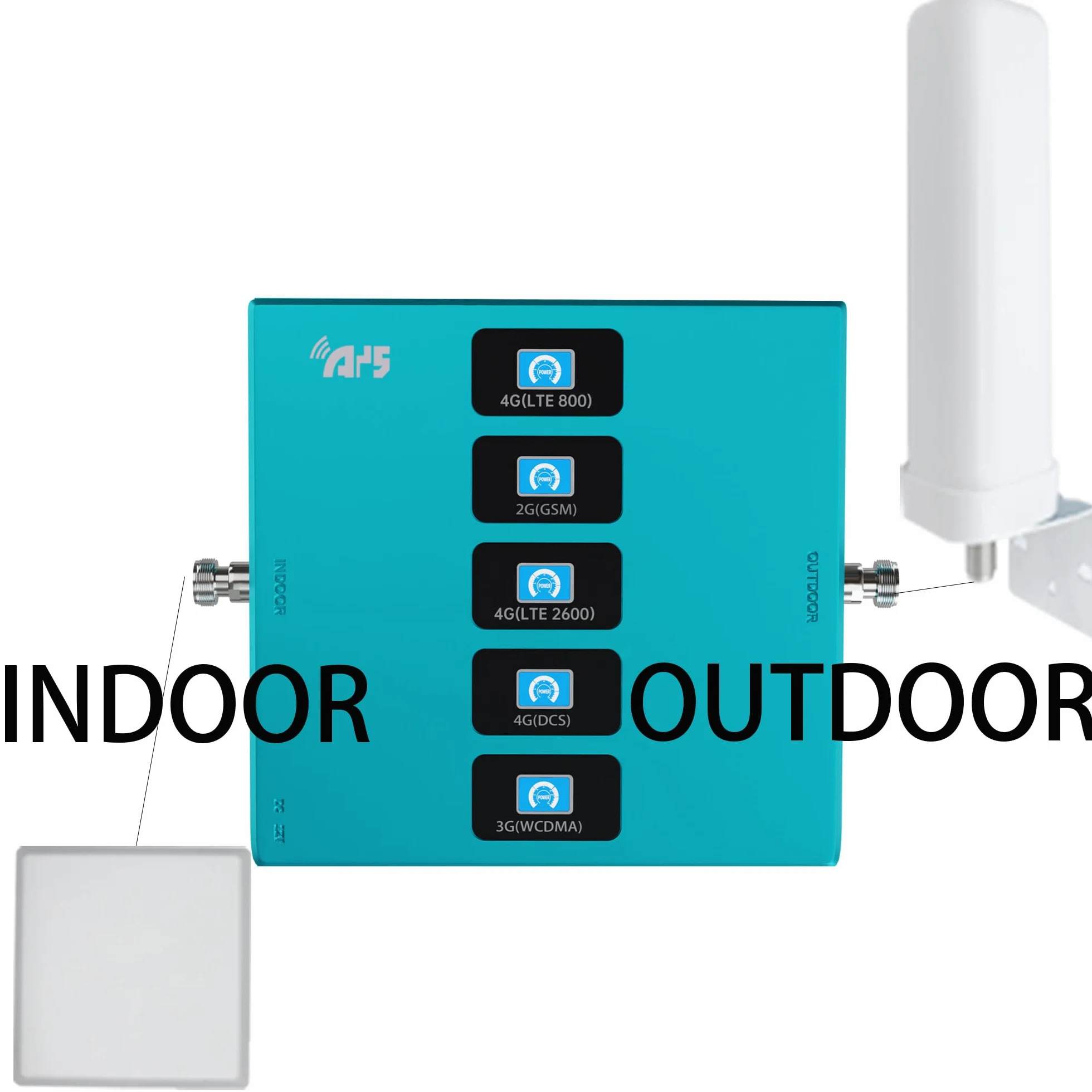 4G 3G 2G LTE GSM 800 900 1800 2100 2600 MHZ ripetitore del segnale del telefono cellulare banda 20 8 7 3 1 (800/900/1800/2100/2600MHZ B1/3/7/8/20)