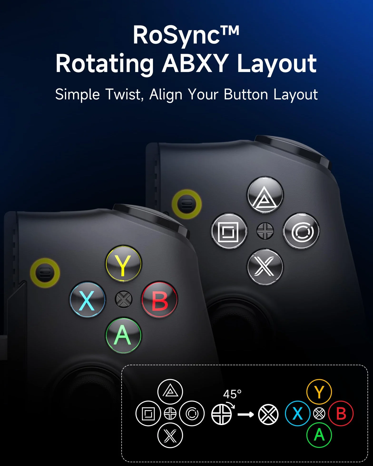 Controller mobile EasySMX M20 con USB-C per iPhone, smartphone Android e tablet 8,5", controller per smartphone con joystick a effetto Hall/grilletto a due stadi, doppi motori di presa