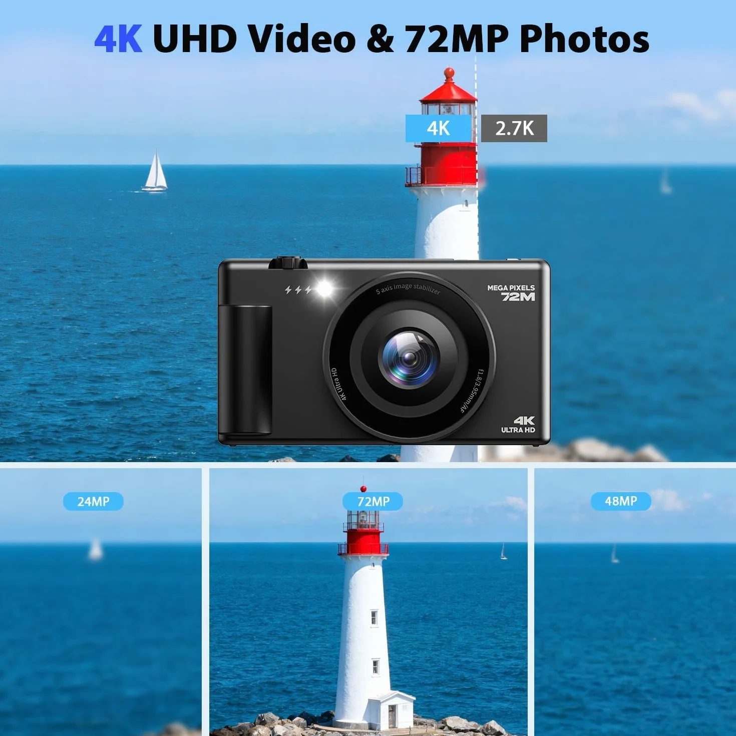 Fotocamera Digitale 4K, 72MP Autofocus Macchina Fotografica Digitale Compatta per Vlogging con Zoom Digitale 18X, Schermo Ribaltabile 270° Digital Camera con scheda da 64GB, Batteria