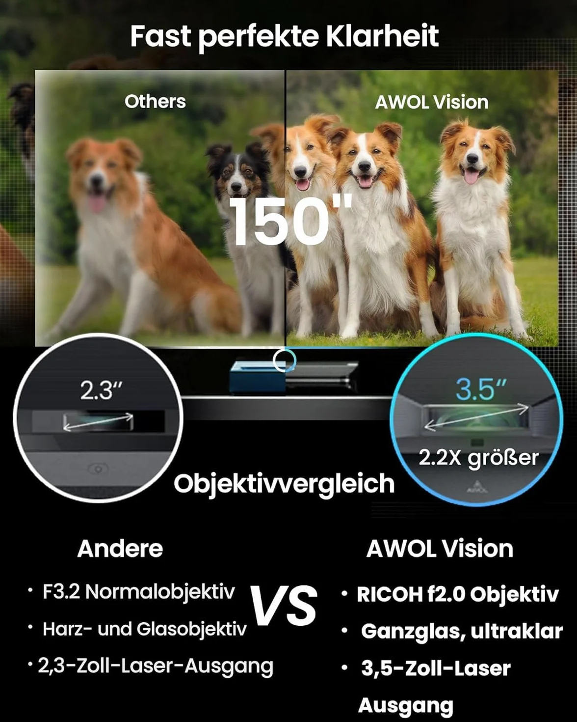 AWOL VISION LTV-3000 Pro Bundle con tela bianca opaca da 100" e occhiali 3D (confezione da 2), 4K UHD HDR10+ Dolby Vision & Atmos Ultra-Short-Throw Proiettore laser triplo (LTV-2500 + MW-120+DG-002)