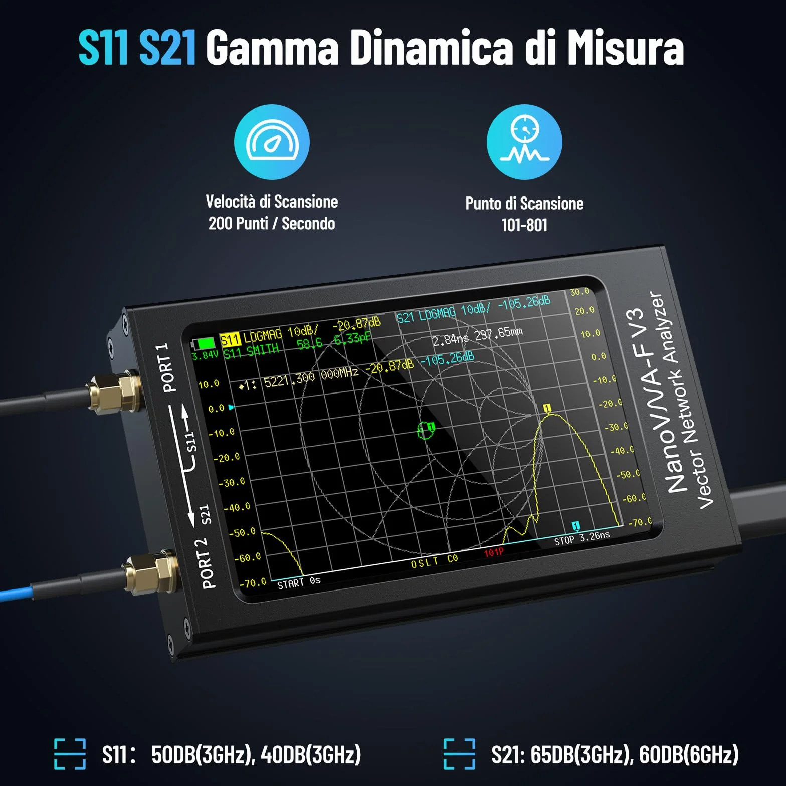Seesii NanoVNA-F V3 Analizzatore di Antenne, 4,3 Pollici Analizzatore di Rete Vettoriale 1MHz-6GHz HF VHF UHF per Tensione dei Parametri S, SWR, Fase, Ritardo, Diagramma di Smith