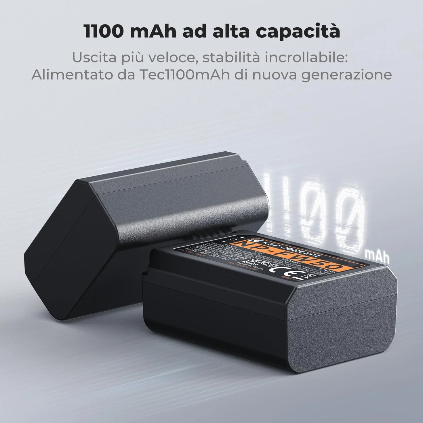 K&F CONCEPT NP-FW50 Batteria Caricabatterie a Doppio Ingresso Compatibile con Sony ZV-E10 A6500 A6400 A6300 A6000 A7 A7II A7RII A7SII A7S A7R A7R2 NEX-3 NEX-5