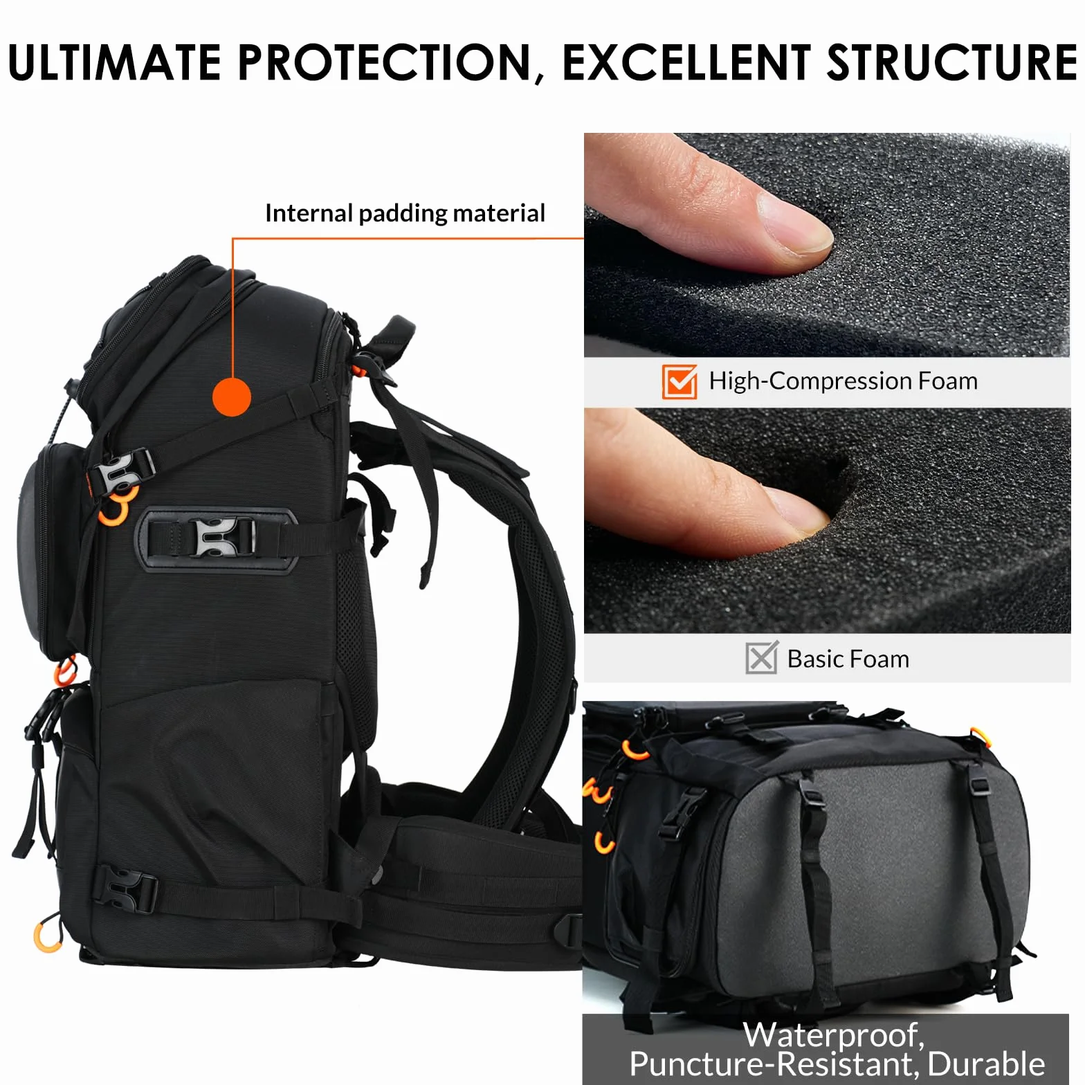 TARION Zaino Fotografico Grande per Fotocamera: Borsa Fotografica per Obiettivi Treppiede Laptop 17,3" Zaino Fotocamera Reflex Grande Capacità Viaggio Trekking Camping Pro PB02