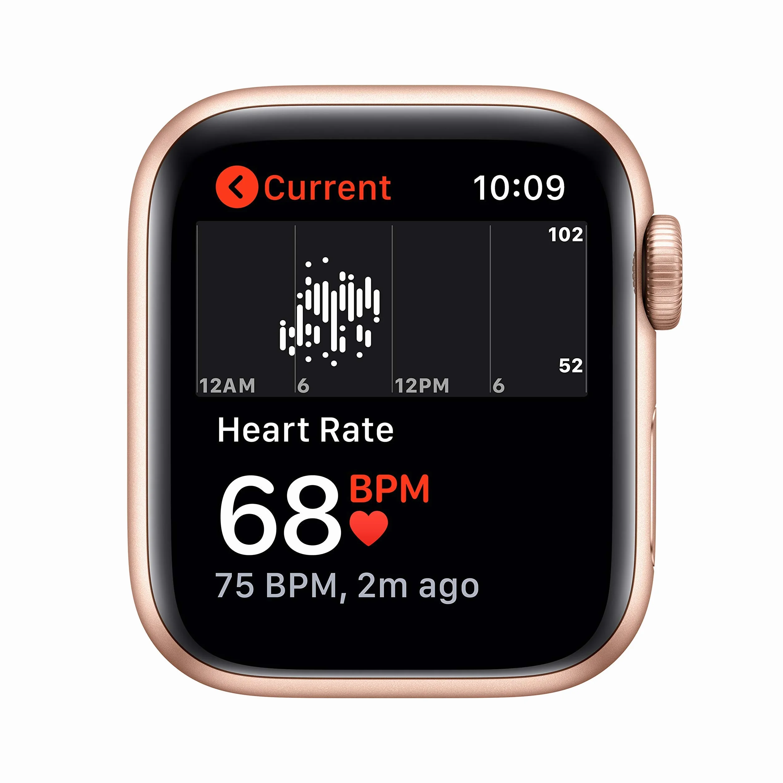 Apple Watch SE (GPS, 40MM) - Case Oro in Alluminio con Cinturino Sport Rosa Sabbia (Ricondizionato)