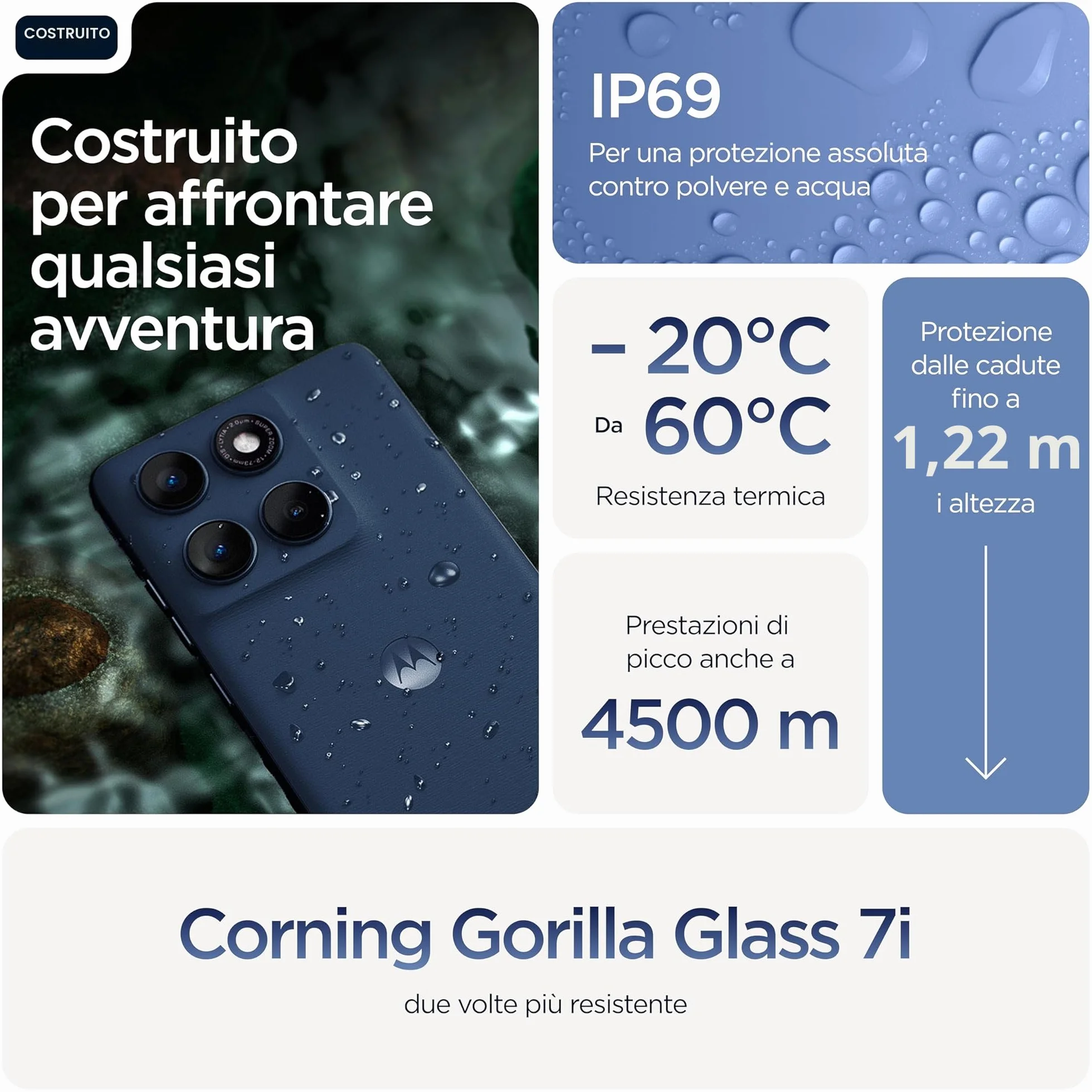 Motorola edge 60 con Moto AI (8/256GB, Fotocamera 50+50+10MP, selfie 50MP, Display 6.67" pOLED 120Hz, MediaTek Dimensity 7300, batteria 5100mAh, ricarica 68W, Android 15), PANTONE Gibraltar Sea