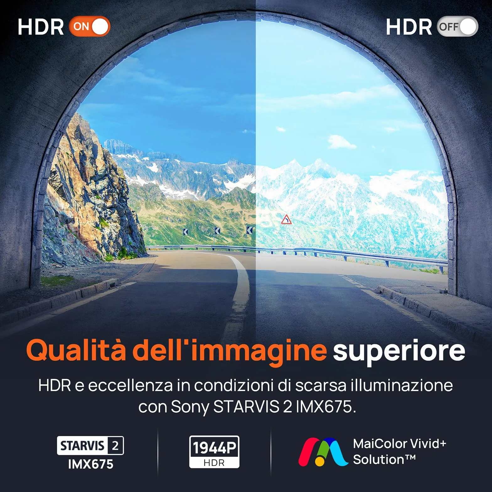 70mai Dash Cam Auto A510 Full-HD 1944P Doppio Dashcam con GPS e WiFi, Visione Notturna, Registrazione in Loop, Modalità Parcheggio 24H, Controllo Tramite App, Massimo 256GB