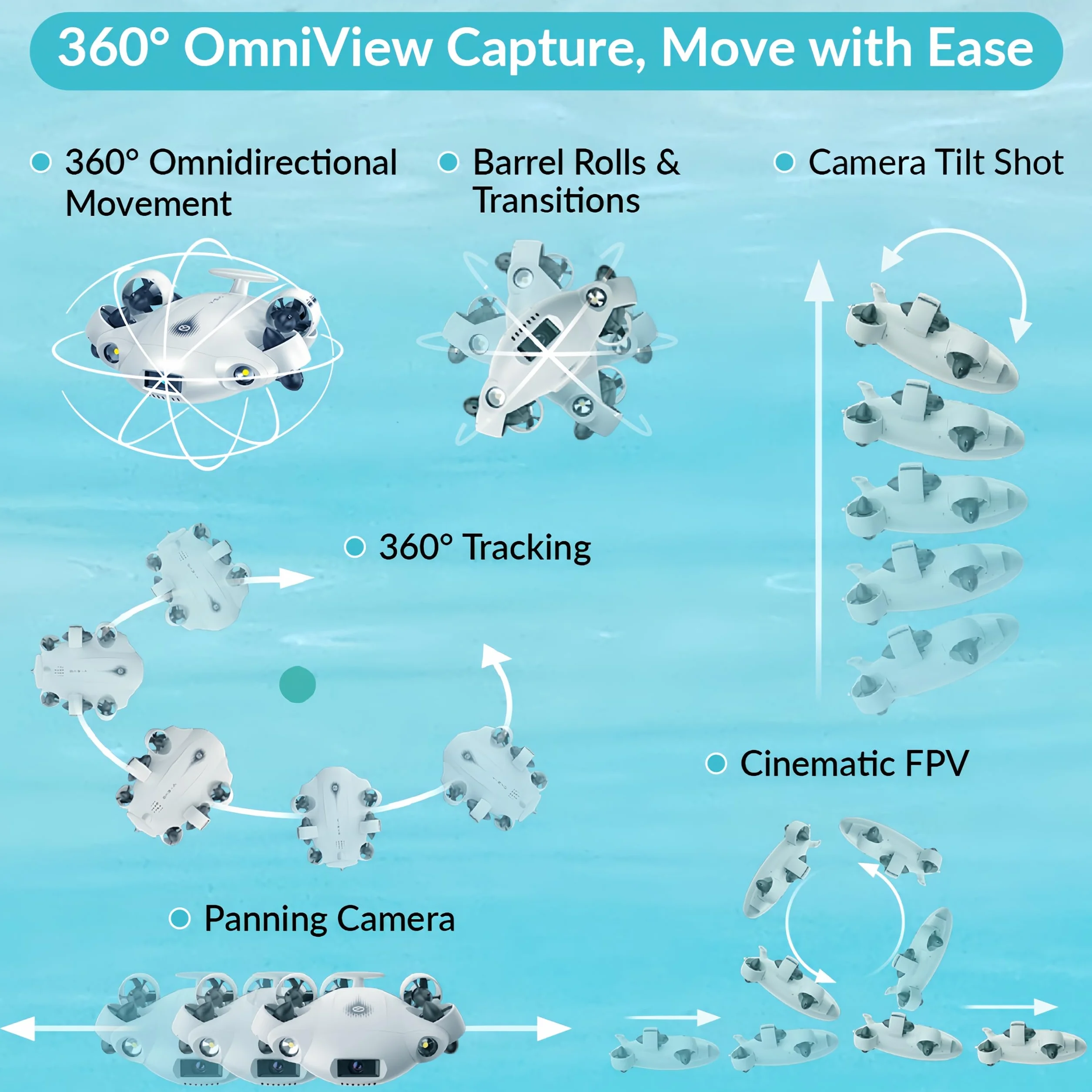 CAMOLECH FIFISH V-EVO 4K drone subacquea con braccio robotico AI Vision Lock 360° movimento omnidirezionale immersione fino a 100M ROV subacqueo (aggiungi braccio robotico)