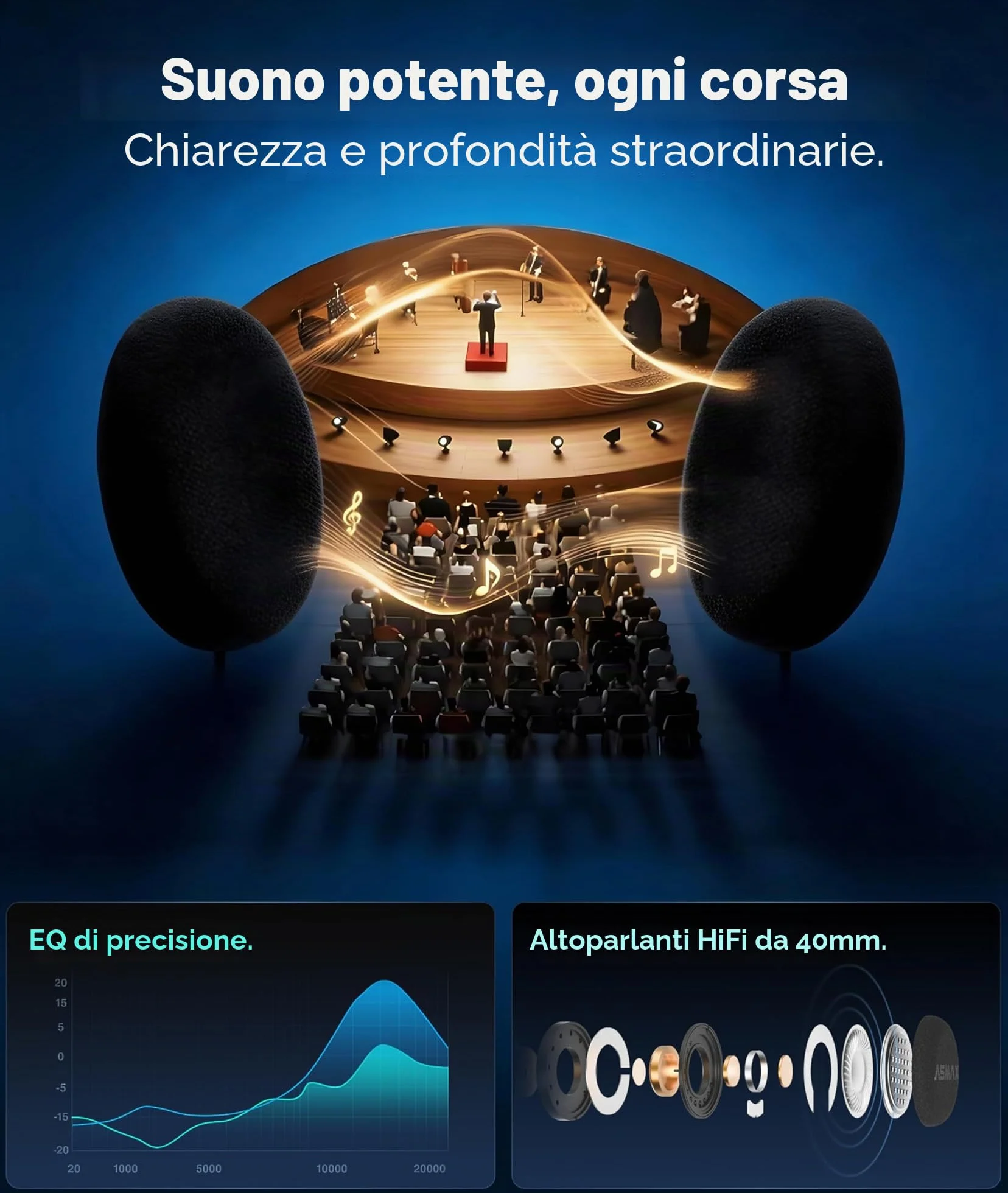 ASMAX F1S Interfono Moto Bluetooth 5.3 Mesh per 10 Piloti IP67 Antirumore
