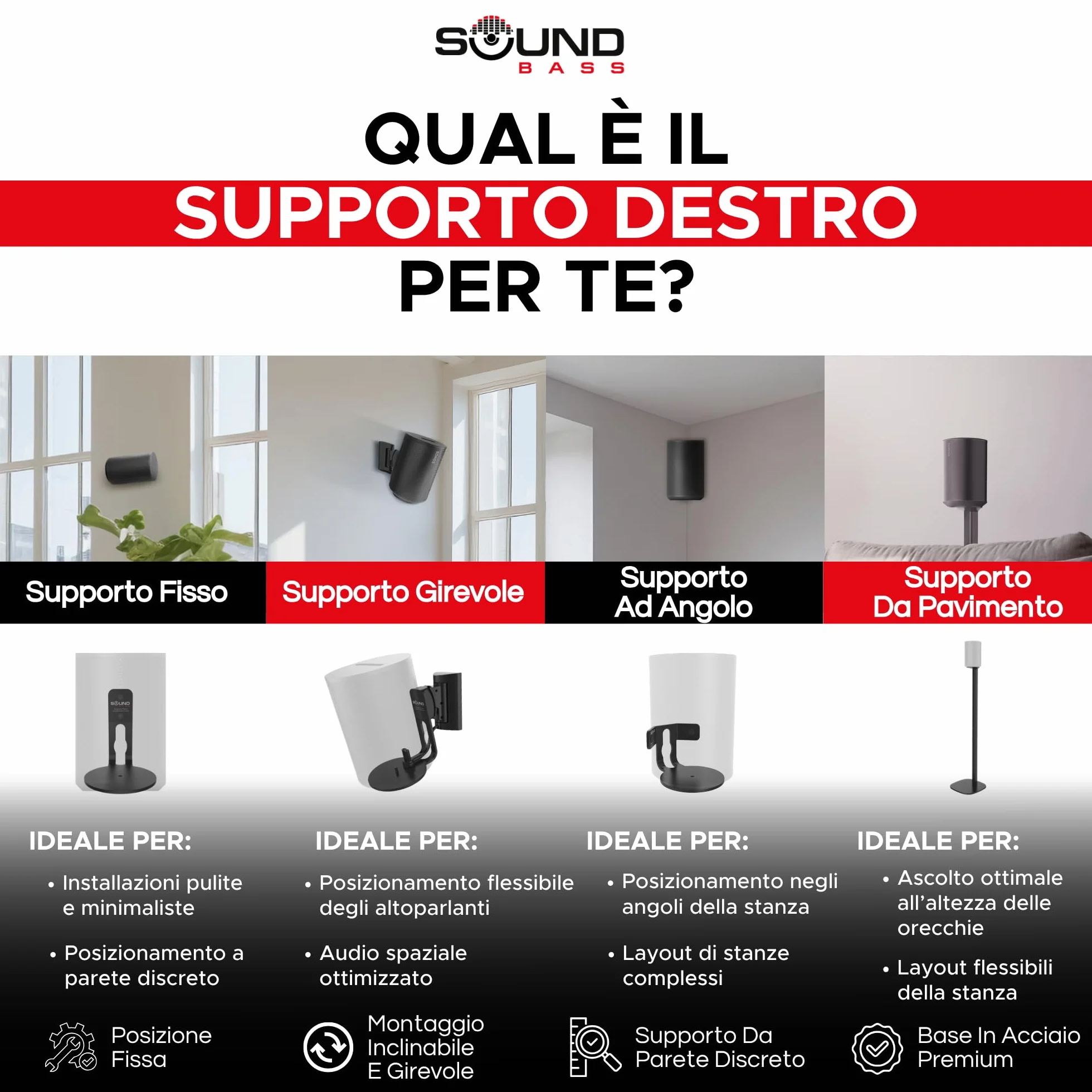 Supporto da Parete ERA 100 Inclinabile Girevole Bianco per Sonos ERA 100 & ERA 100 SL