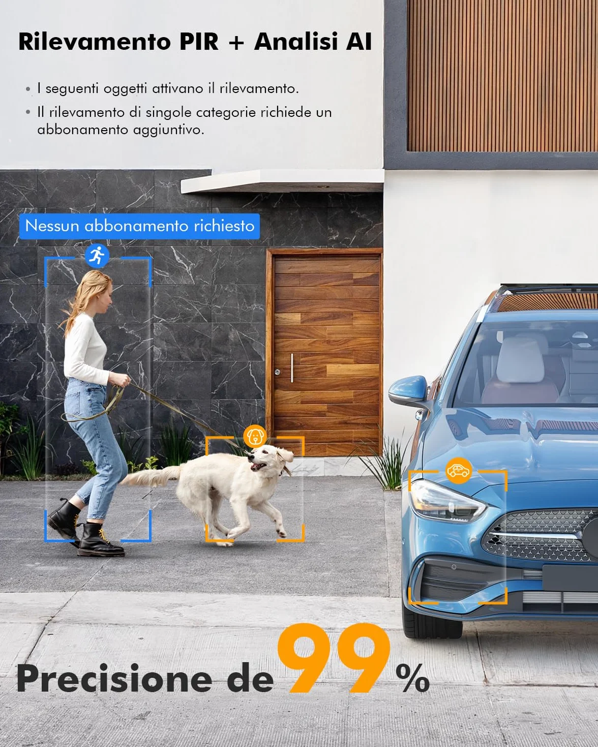 YESKANO 2K Telecamera Wi-Fi Esterno Senza Fili Con Pannello Solare, 360° PTZ Videocamera Sorveglianza A Batteria, Visione Notturna A Colori, Rilevamento Umano/PIR con Allarme, 2 Vie Audio, 2.4GHz,IP66