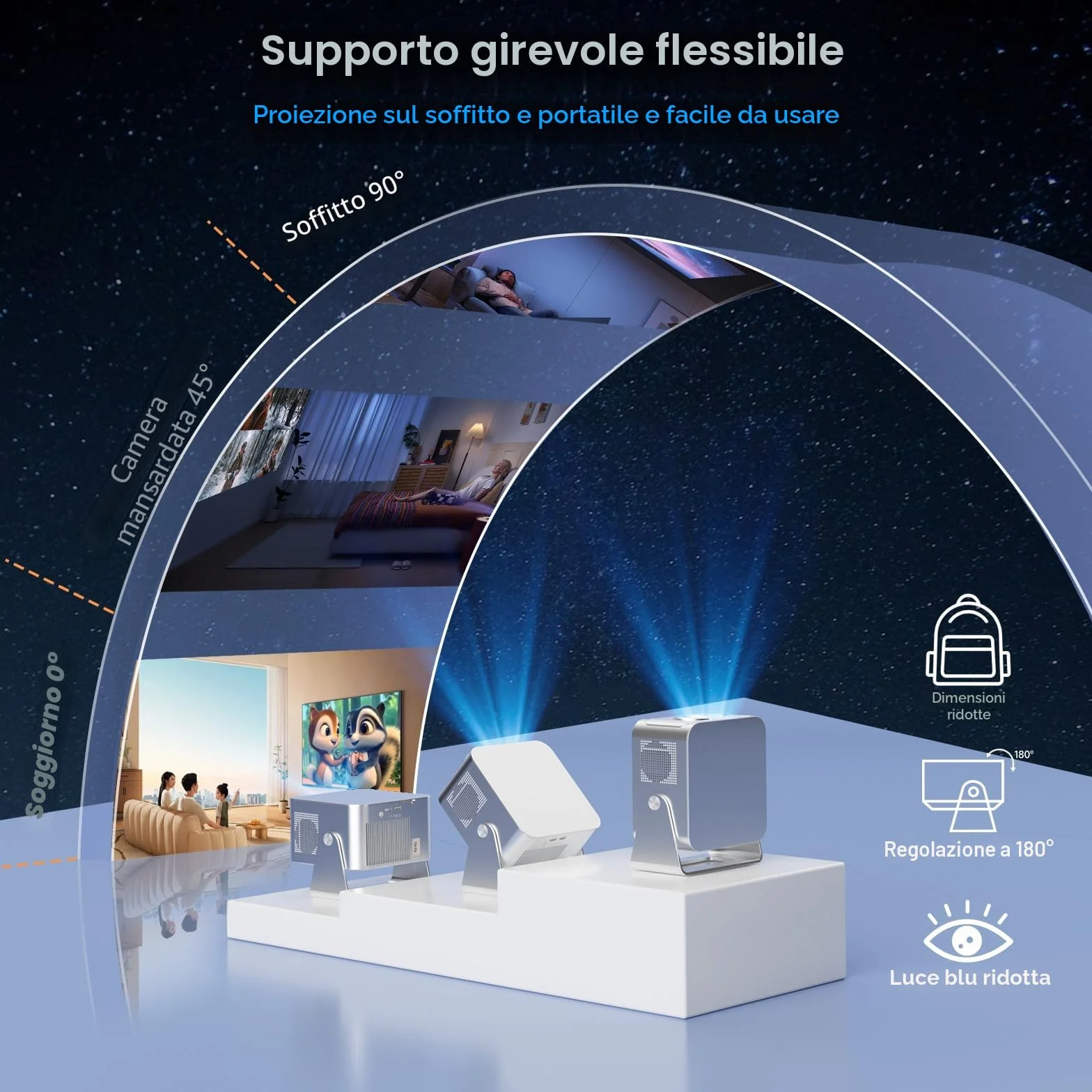 Proiettore 4K HY350GT Full HD 1080P 650 ANSI Autofocus Correzione Trapezoidale Automatica WiFi 5 BT 5.1 Altoparlante 15W Dolby Audio