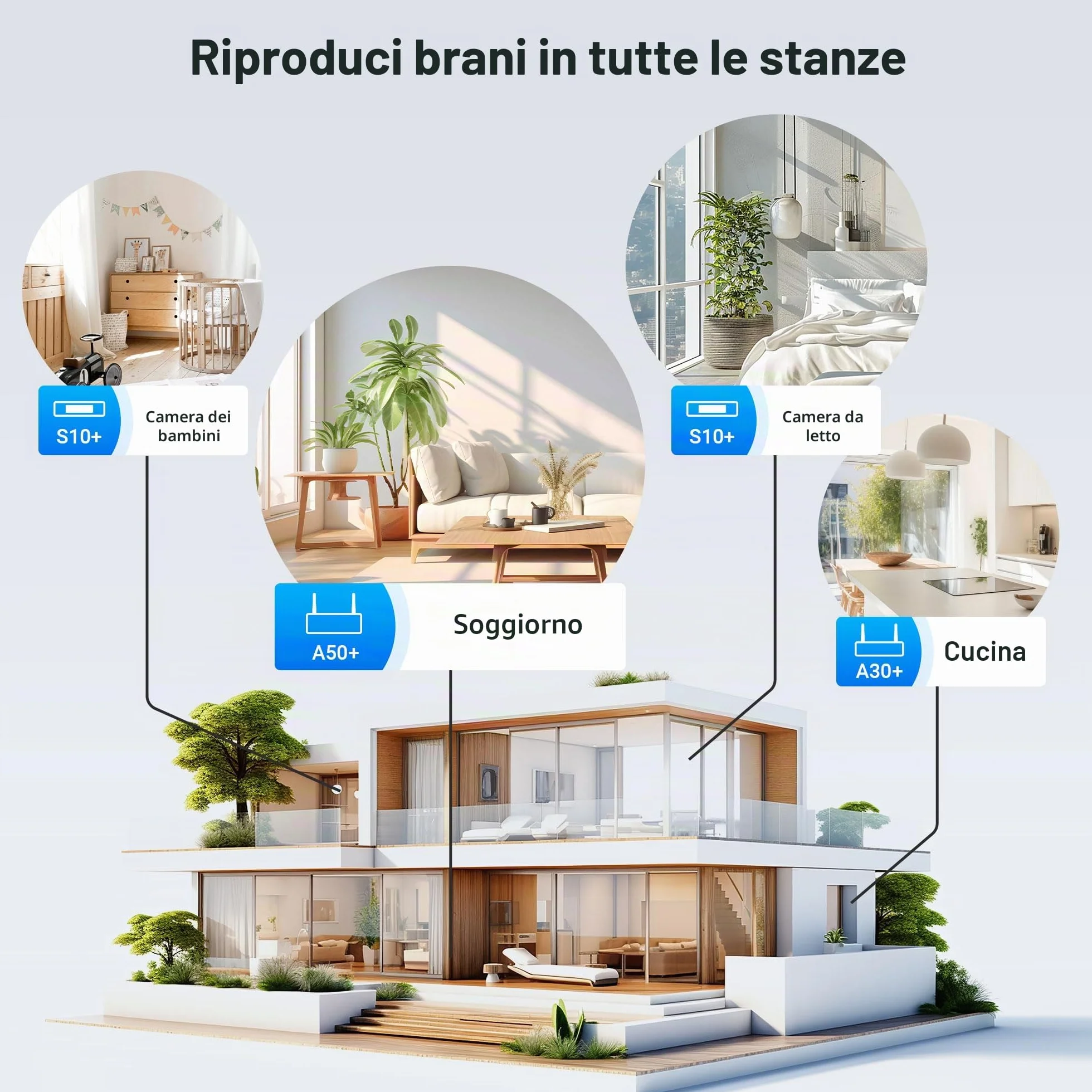 Arylic S10+ Ricevitore Audio AirPlay, Stereo Multiroom con uscita SPDIF, Streaming Musicale WiFi e Bluetooth, Trasmette Musica HD lossless da Spotify, Amazon Music, Tidal ecc.