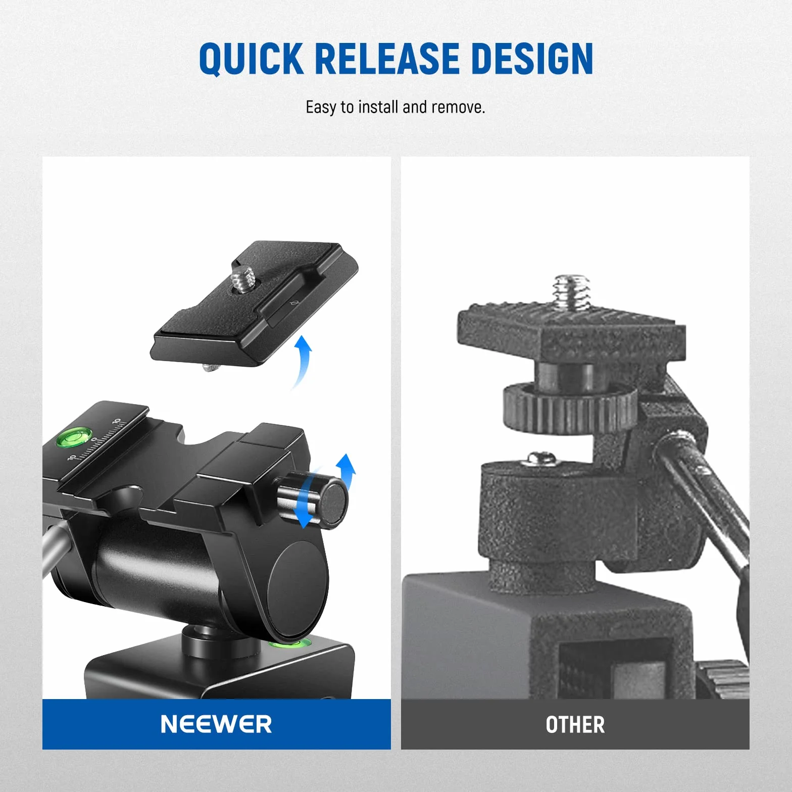 NEEWER Supporto per Finestrino Auto con Maniglia per Spotting Scope, Resistente per DSLR Telescopi, Rotazione a 360° Inclinazione a 120° per Osservazione di Fauna Selvaltica, Bird Watching, Scoutismo