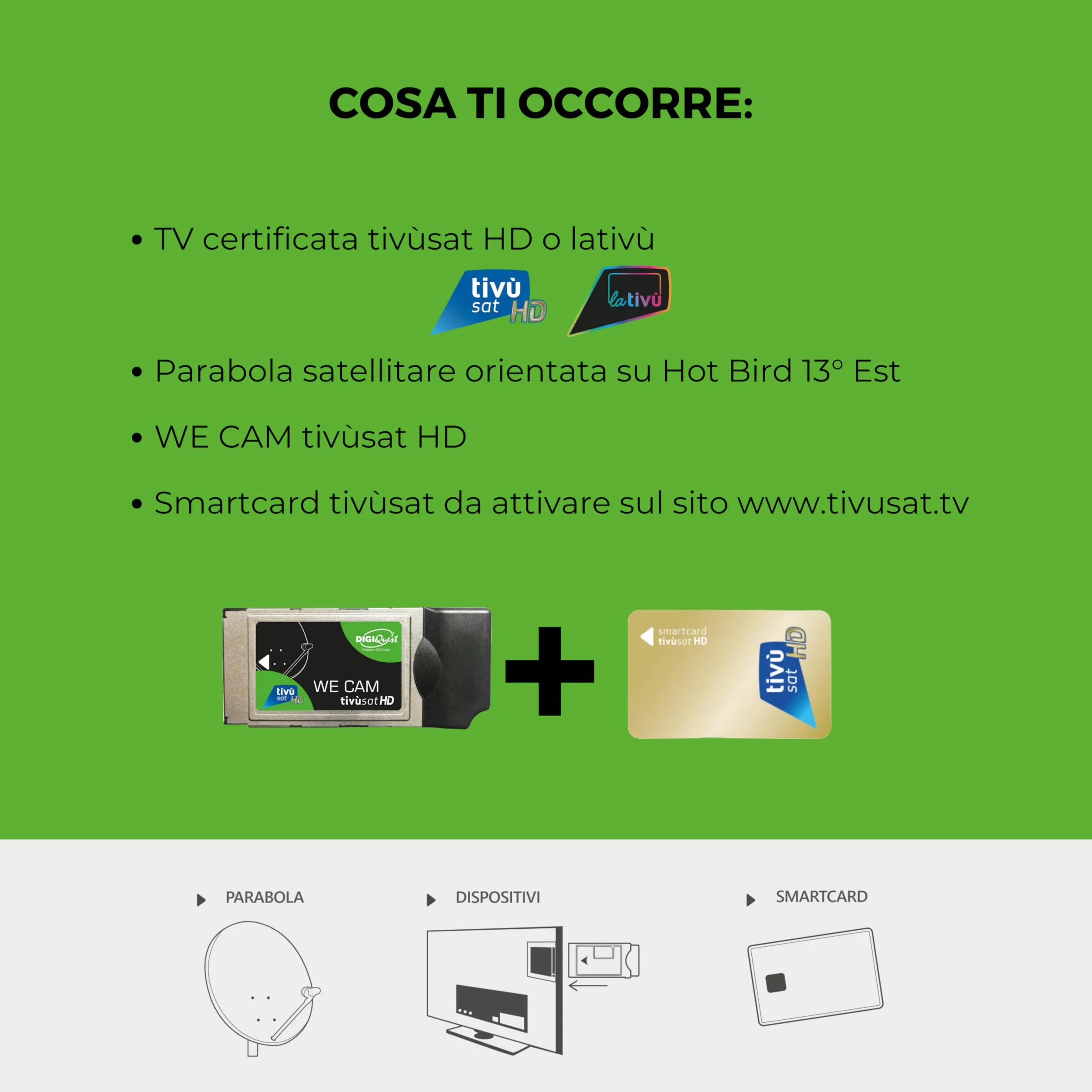 DIGIQUEST We CAM Tivùsat HD certificata | Accesso ai canali HD | Installazione Facile e Veloce | Ideale per amanti di cinema e sport | Smartcard Tivùsat inclusa da attivare