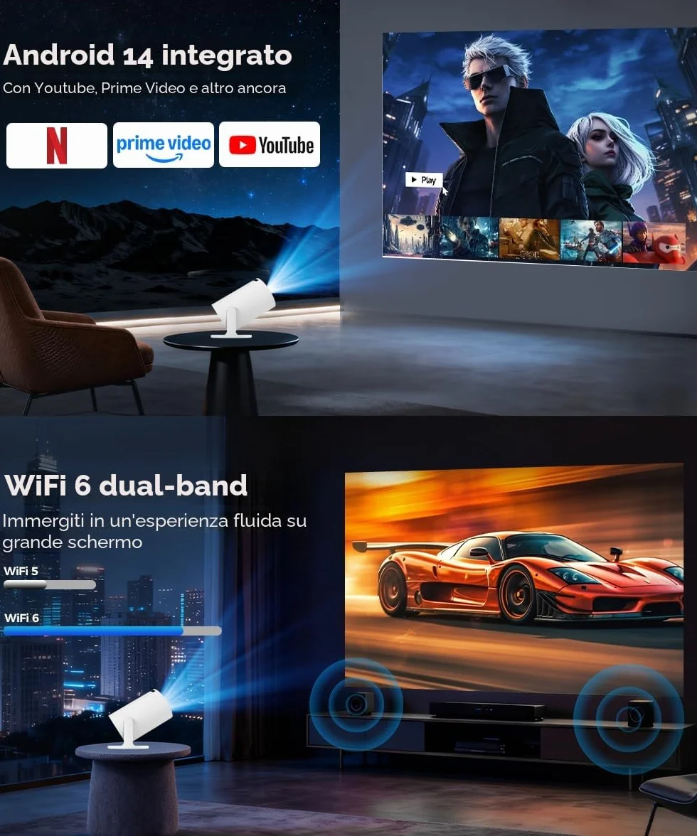 Mini Proiettore 4K Smart Projector 5G WiFi 6 BT 5.4 Full HD 1080P 200ANSI 8000L Auto Trapezoid Correction