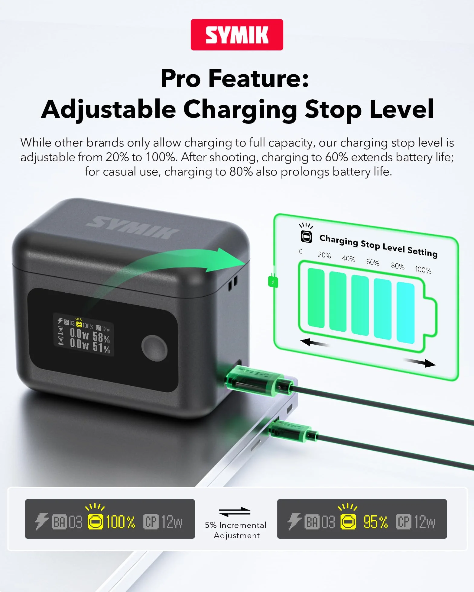 Treeboy Smart Hub di ricarica rapida per caricabatterie Insta360 X4 Air, 24 W, custodia per batteria con indicatore LED per Insta 360 X4 Air