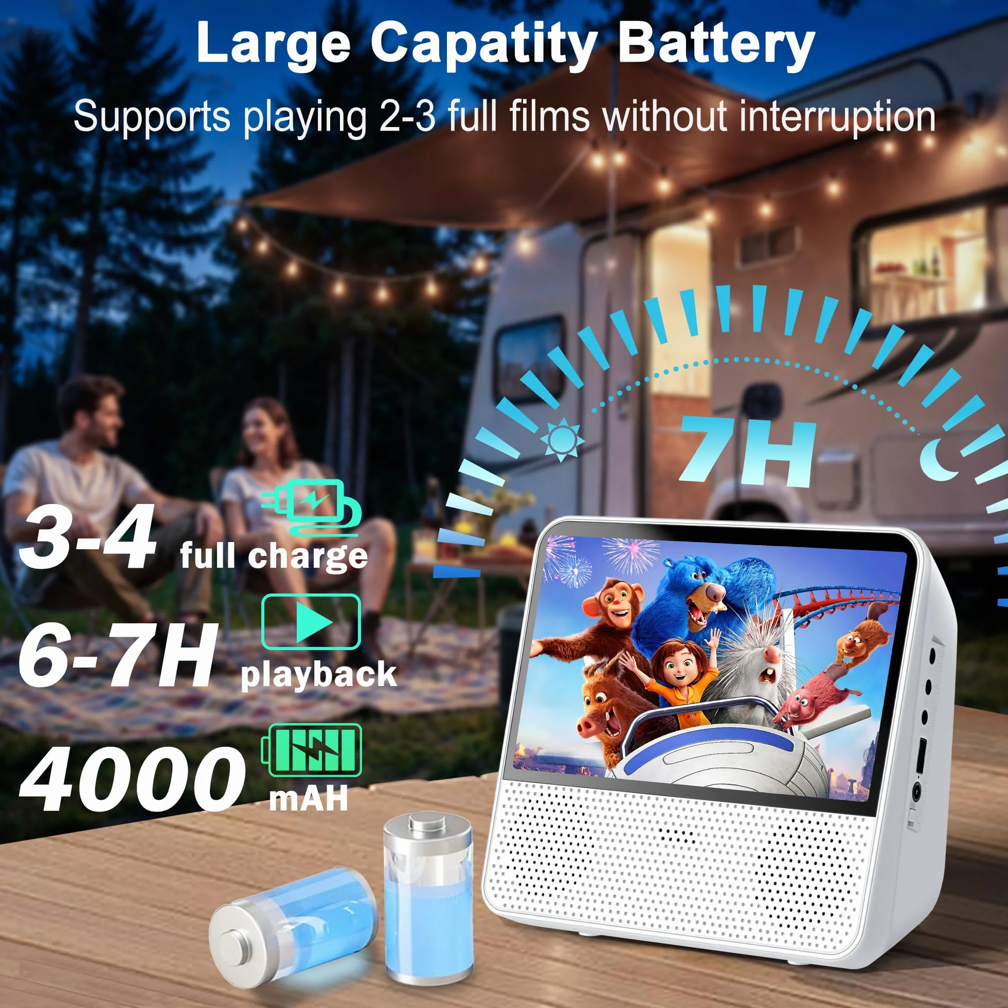 Lettore DVD Portatile Bluetooth 4000mAh Ricaricabile Region Free per Auto con Altoparlanti Integrati Doppi