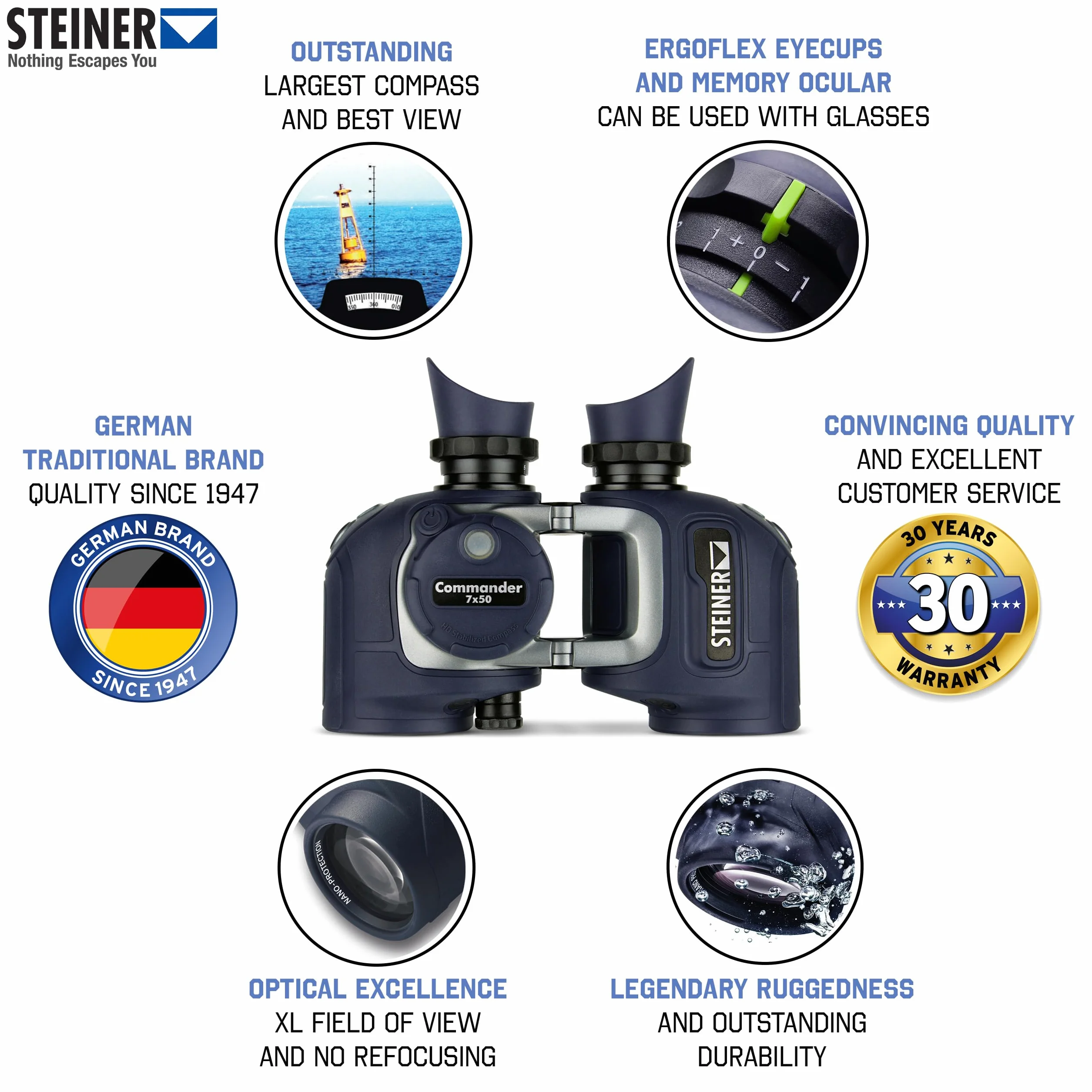 STEINER Binocolo marino Commander 7x50c (NUOVO) - Migliore bussola, qualità tedesca, immagini cristalline, 30 anni di garanzia, il nuovo leader su tutti gli oceani