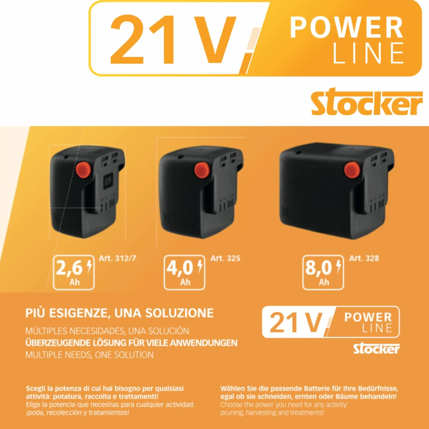 STOCKER - Batteria Li-Ionper Art. 312, 316, 317, 318, 580, 581, 582, 583, 584, 585, 612, 613