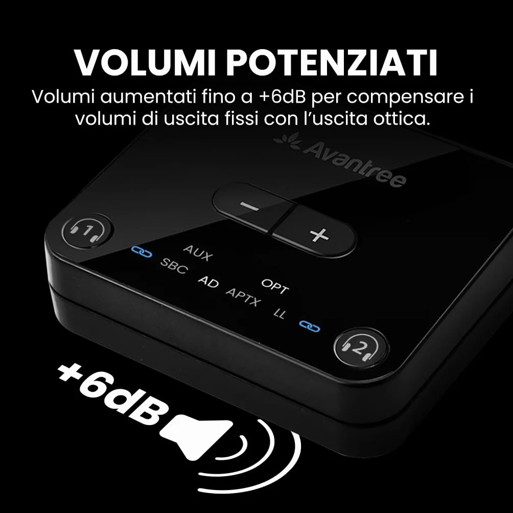 Avantree Audikast 3 Trasmettitore Bluetooth 5.3 per TV aptX-Adaptive Dual Link Adattatore Audio Wireless