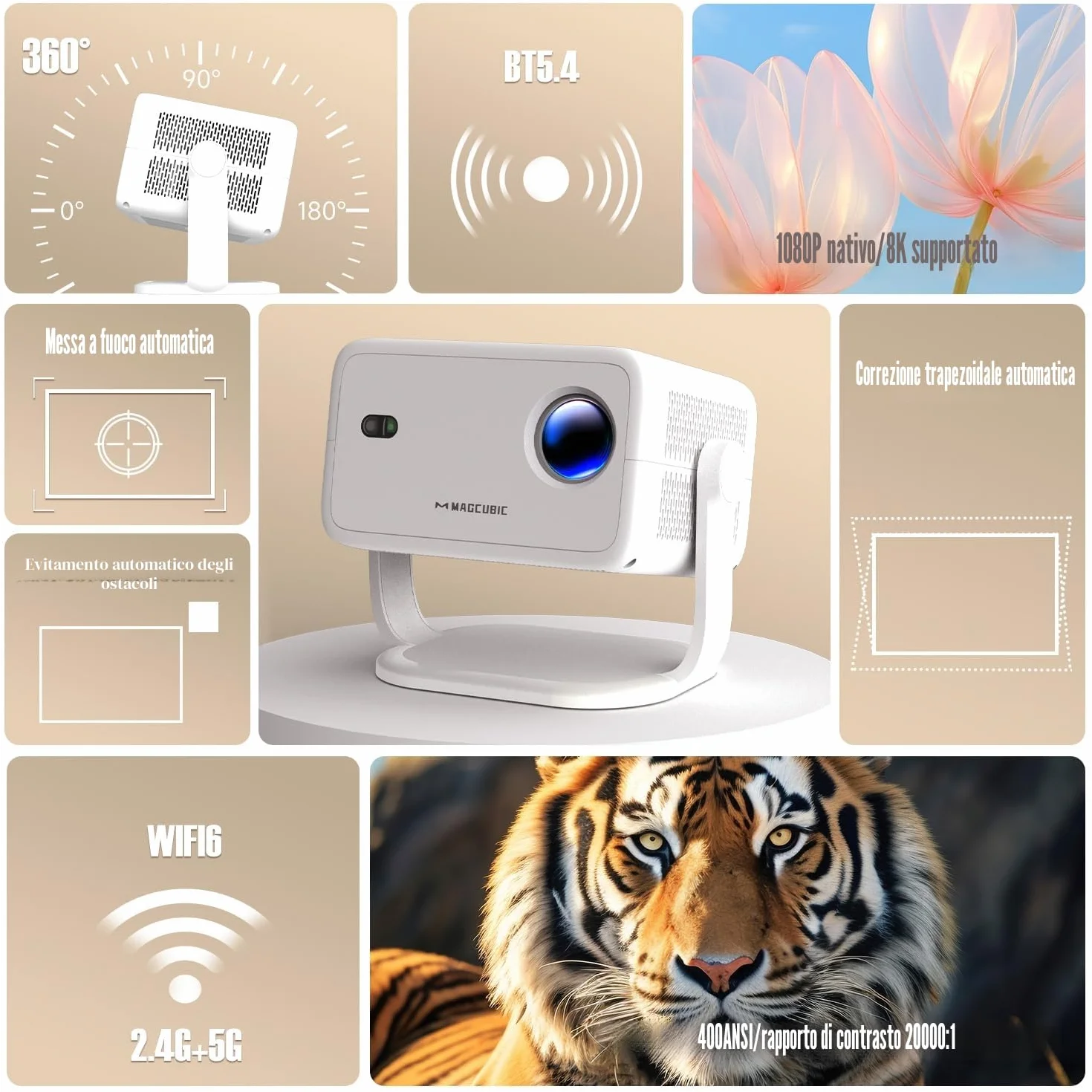 Magcubic Mini Proiettore Native 1080P, 4K 8K Supportato, Proiettore Portatile Android 14, WiFi 6 Bluetooth 5.4, 600 ANSI Lumen, Autofocus, Altoparlante 12W, Rotazione 180°, Home (Bianco puro)