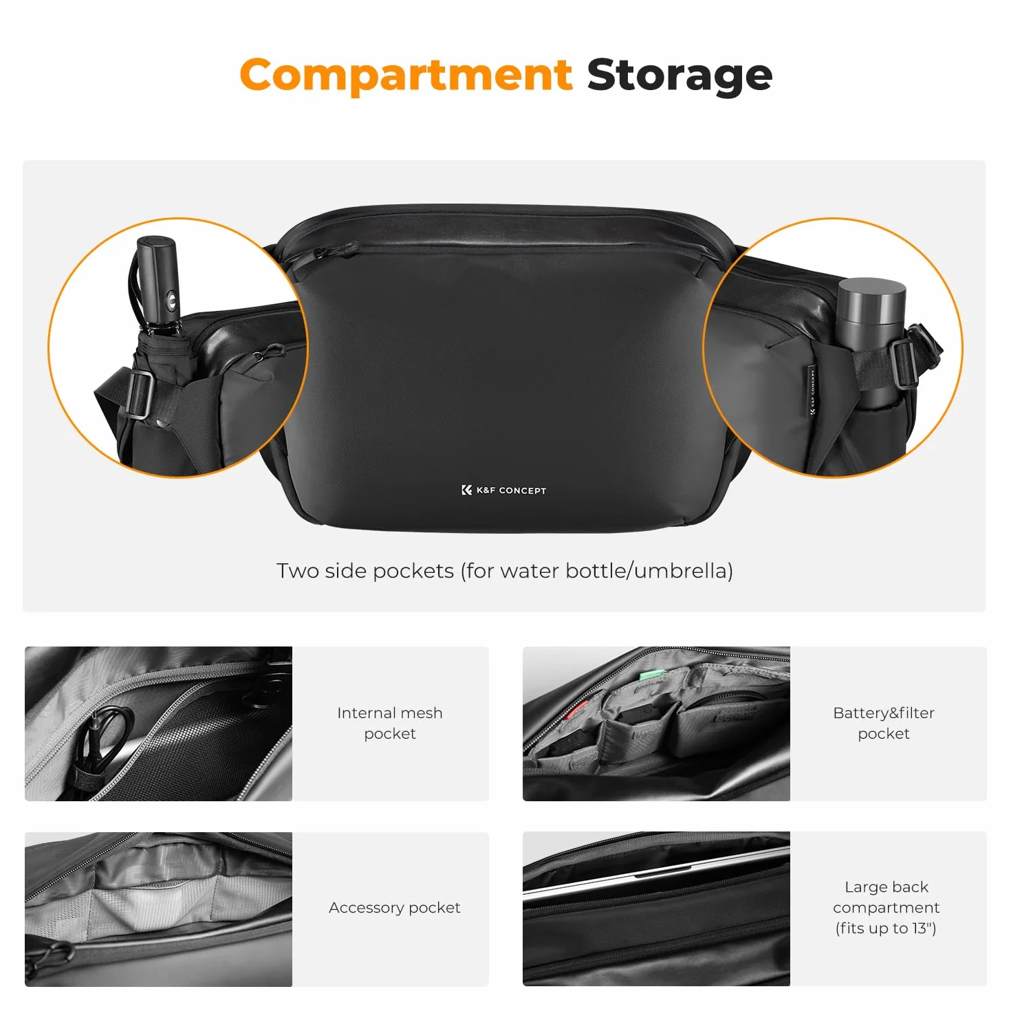 K&F CONCEPT Borsa per Fotocamera, impermeabile a Spalla Singola Zaino Fotografico Casual Borsa a Tracolla Fotocamera Compatibile con macchina fotografica SLR DSLR