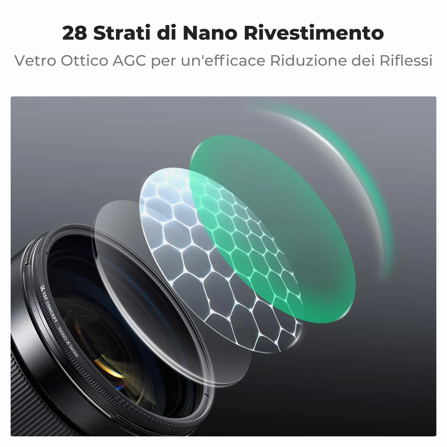 K&F CONCEPT Nano-Xcel 82mm Filtro Polarizzatore CPL True Color & Riflessione Ultrabassa, Filtro Polarizzatore Circolare In Vetro Ottico con 28 Strati Nano Rivestimento