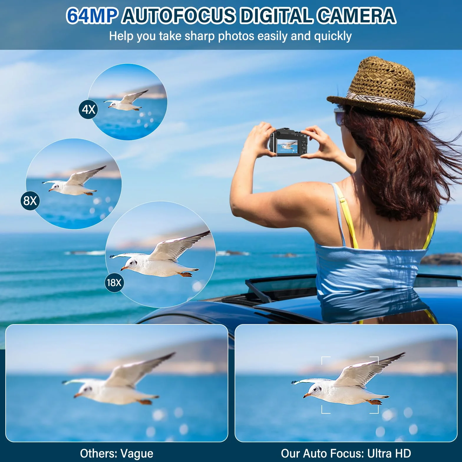 Macchina Fotografica 4K, 64MP 18X Fotocamera Digitale, 3'' Macchina Digitale Compatta Vlogging Camera con Scheda di Memoria da 32 GB Caricabatterie Lettore e 2 Batterie per Principianti