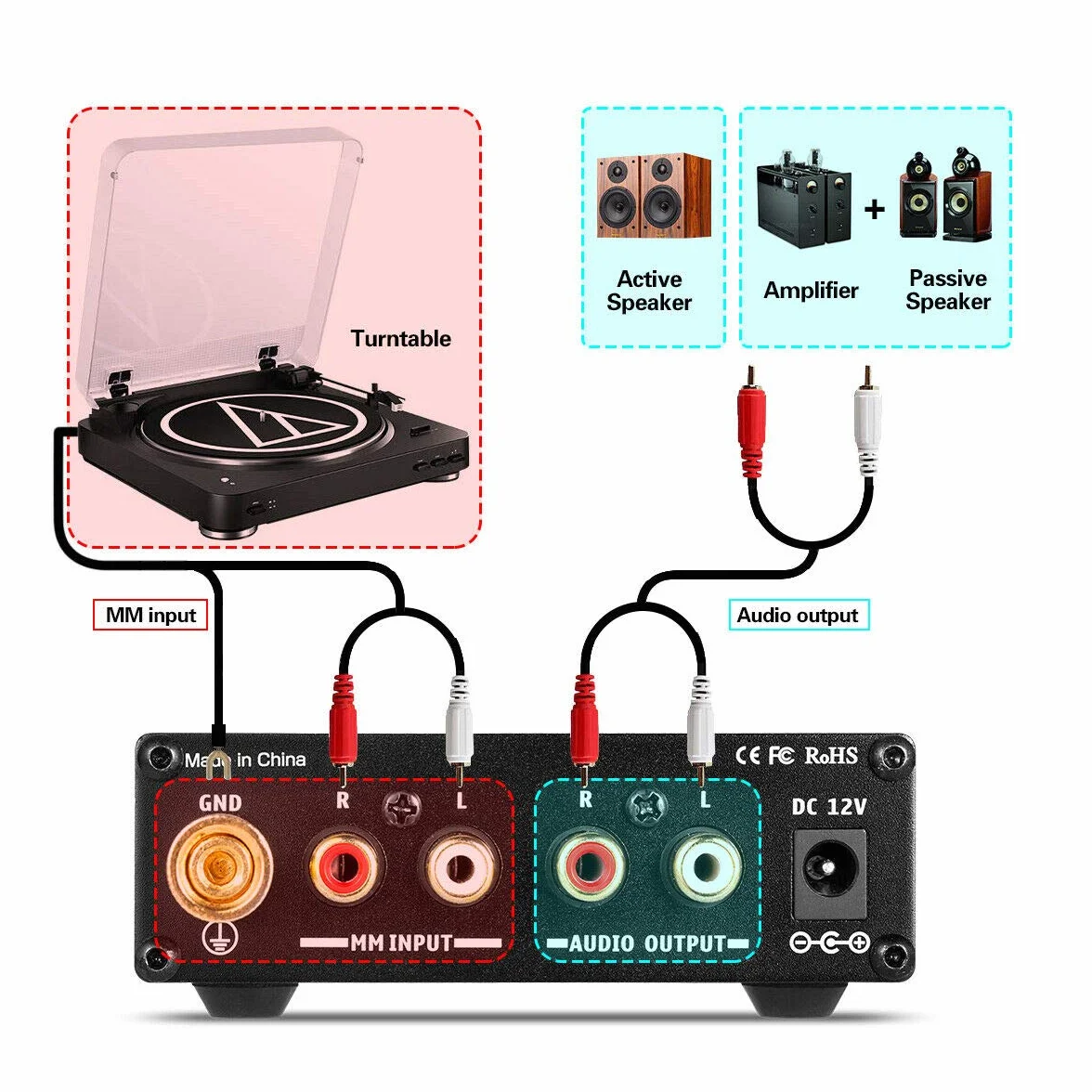 Nobsound Mini HiFi MM Preamplificatore RIAA per giradischi